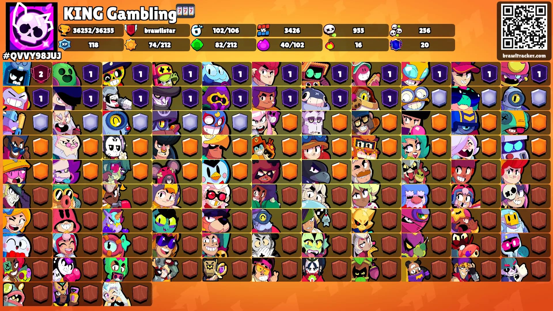 KING Gambling🎰's Ranks