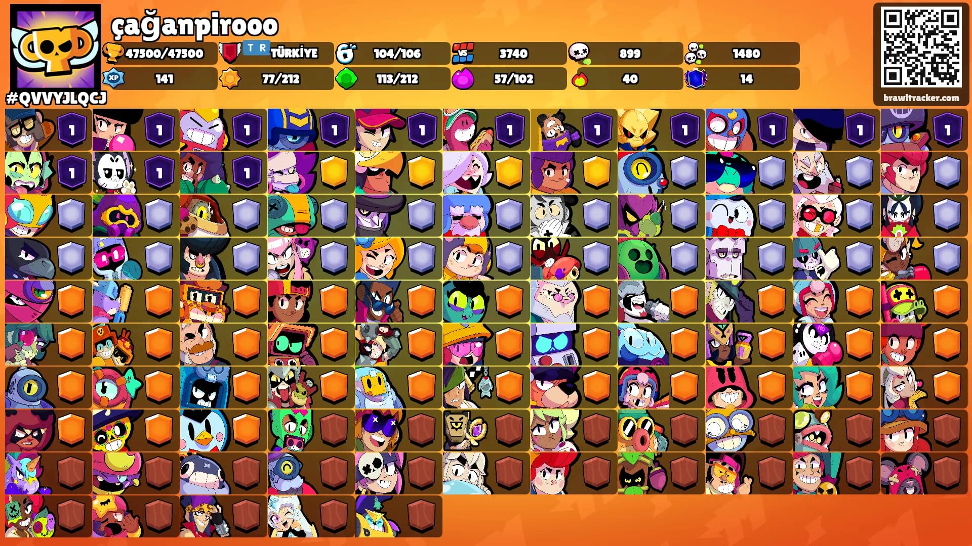 çağanpirooo's Ranks