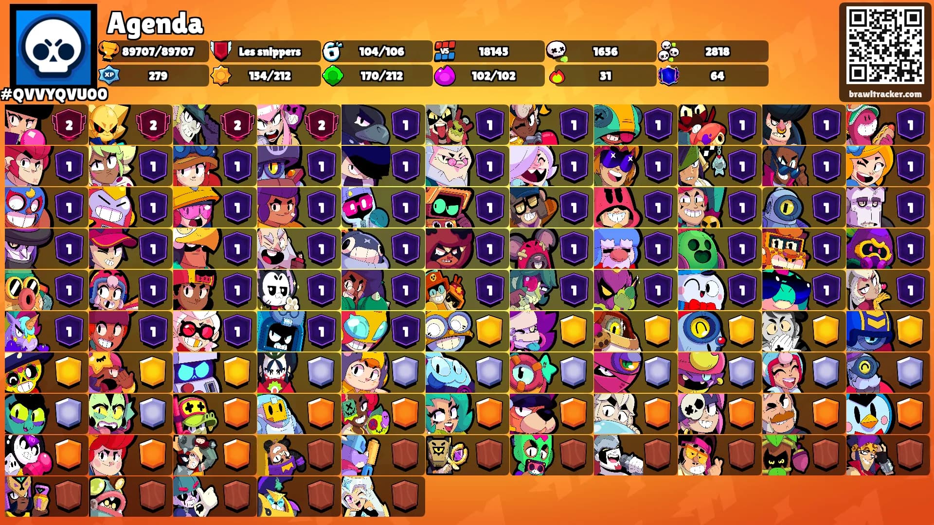 Agenda's Ranks