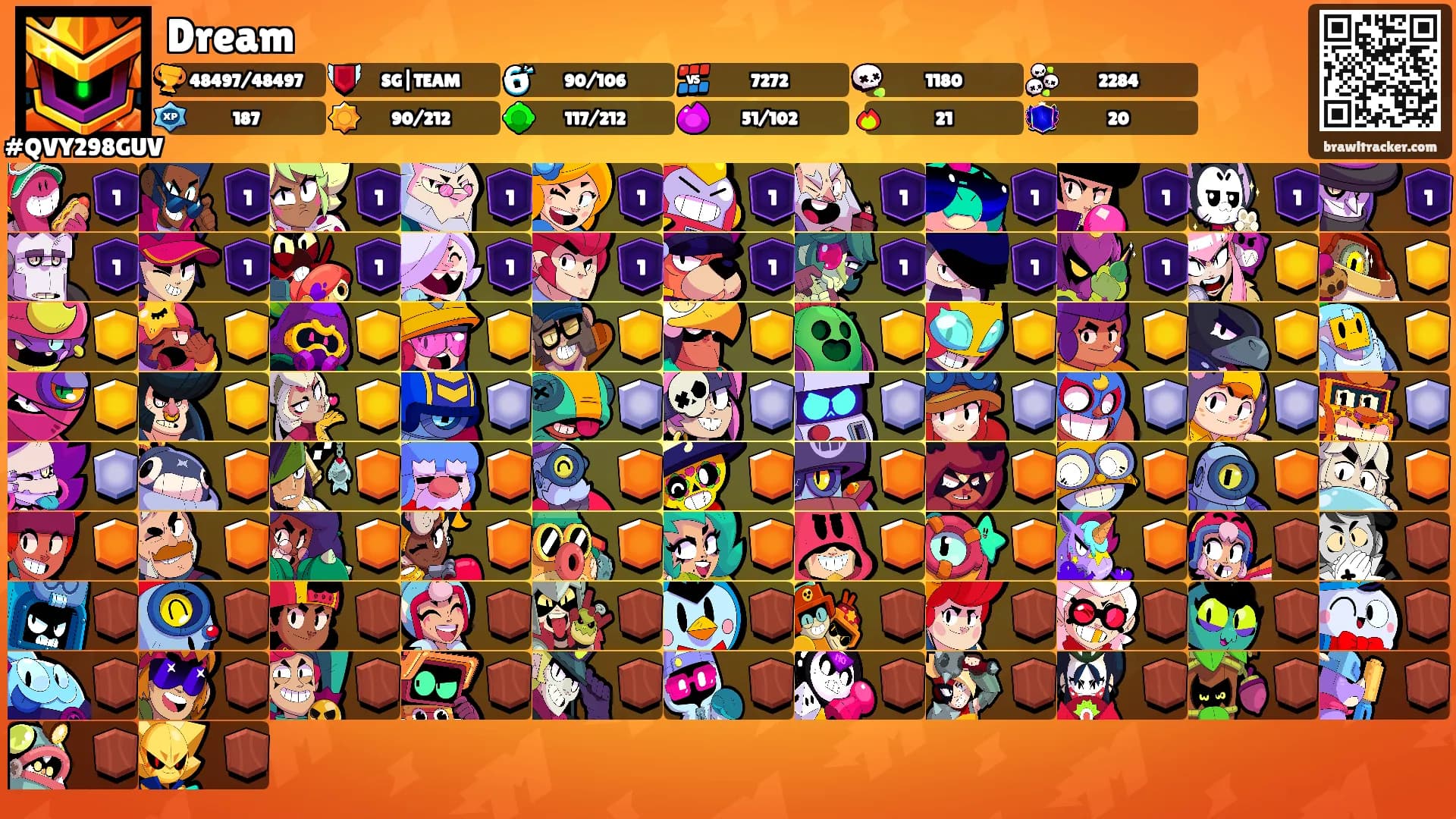 Dream's Ranks