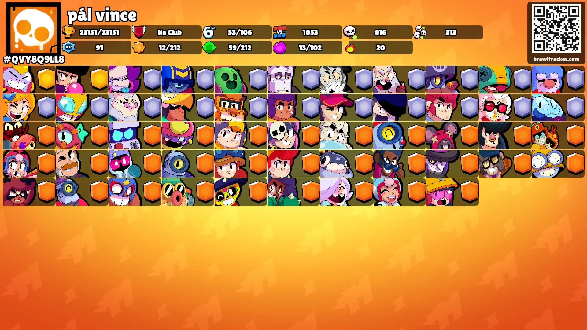 pál vince's Ranks