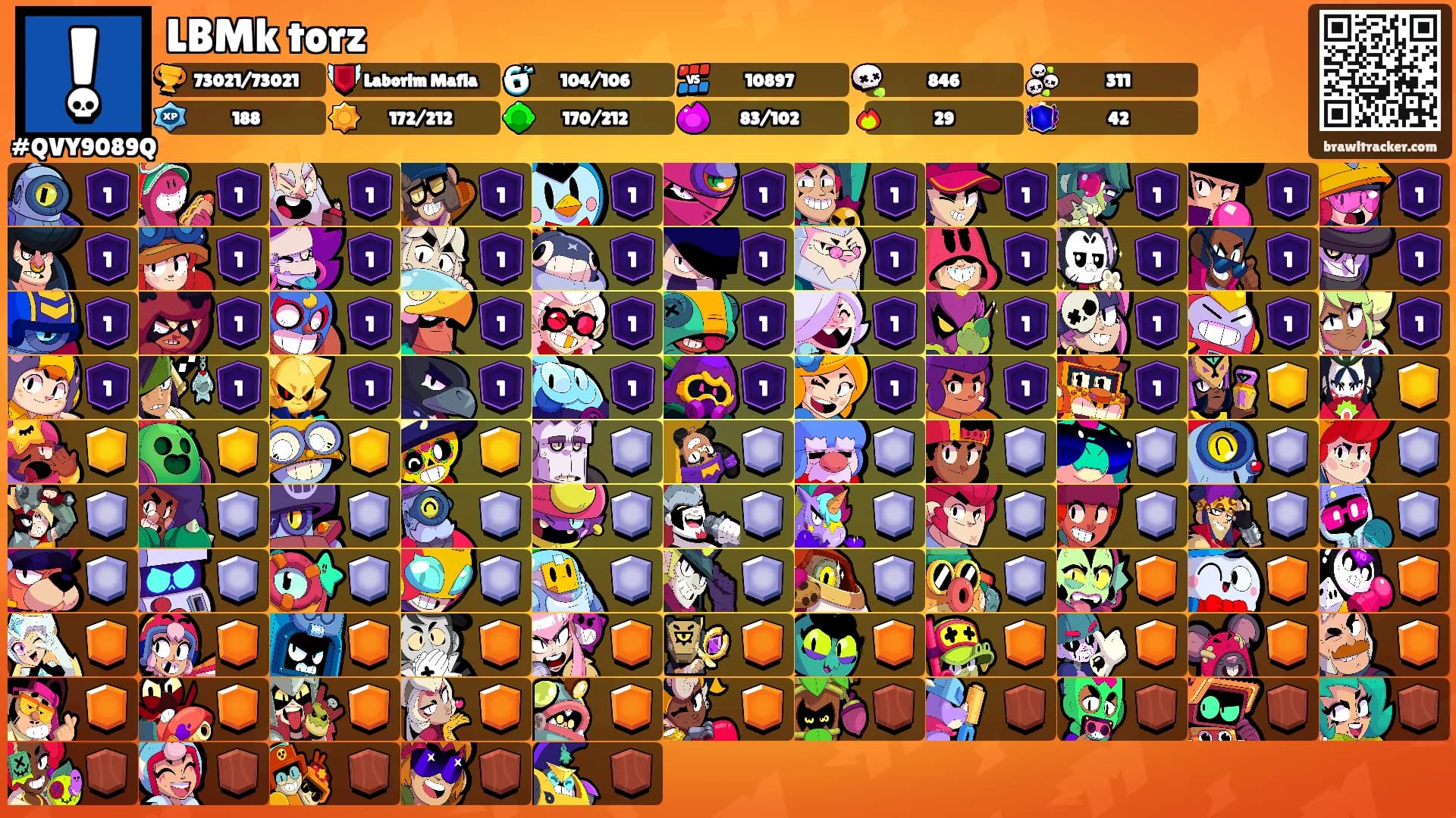 LBMk torz's Ranks