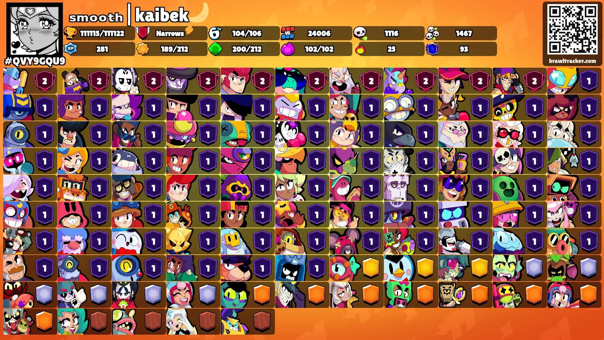 ₛₘₒₒₜₕ|kaibek🌙's Ranks