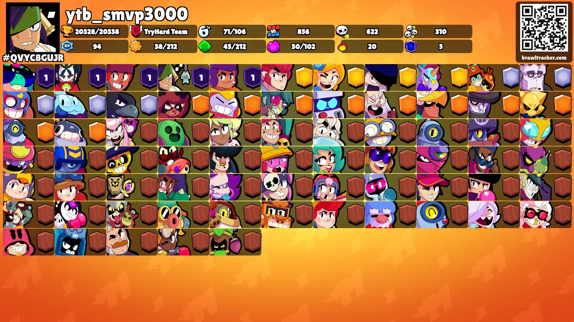 ytb_smvp3000's Ranks
