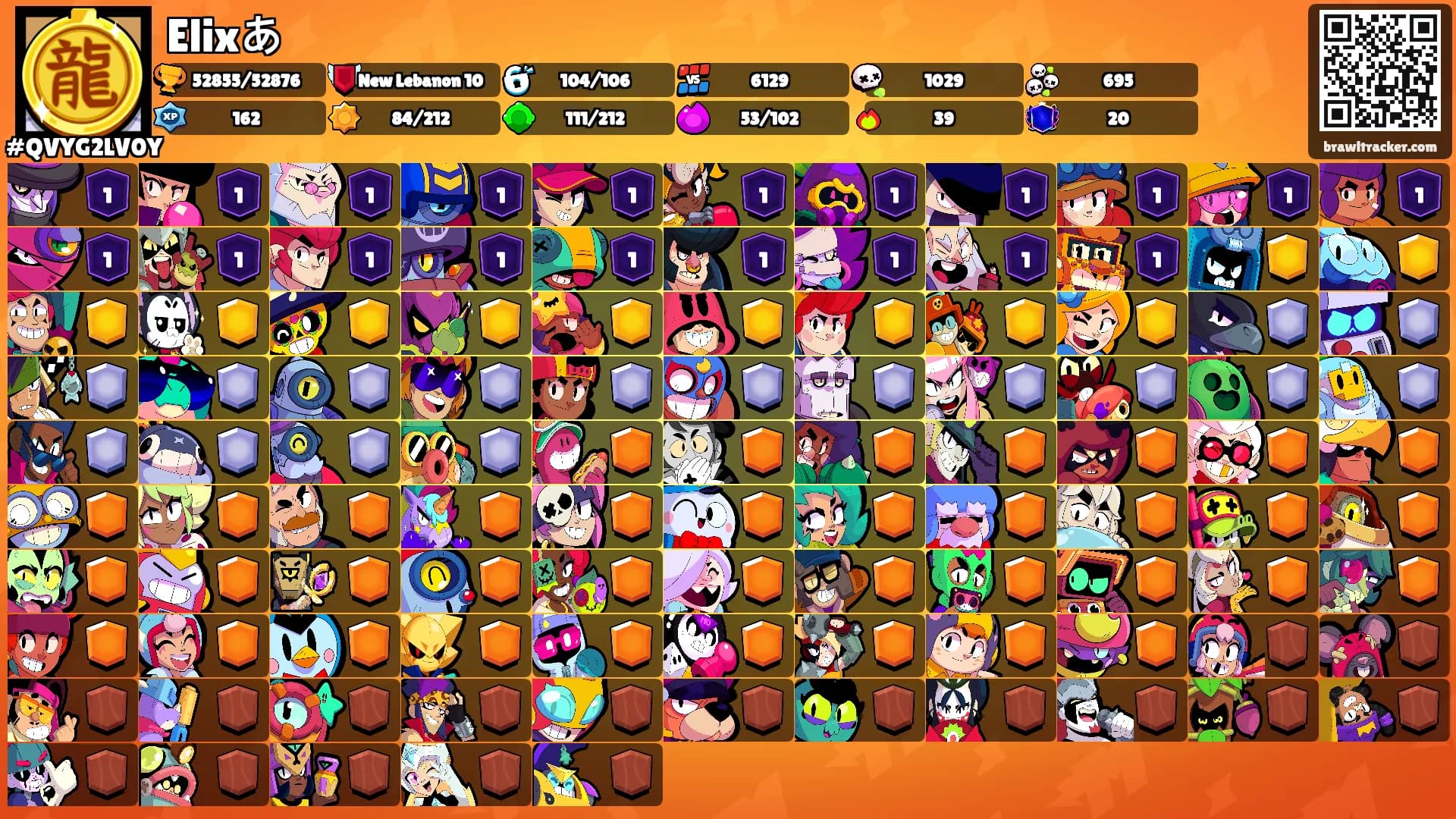 Elixあ's Ranks