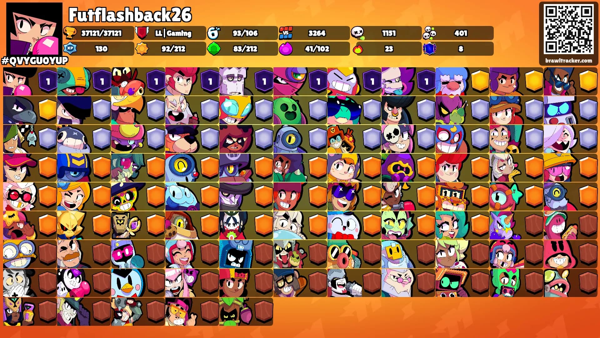 Futflashback26's Ranks