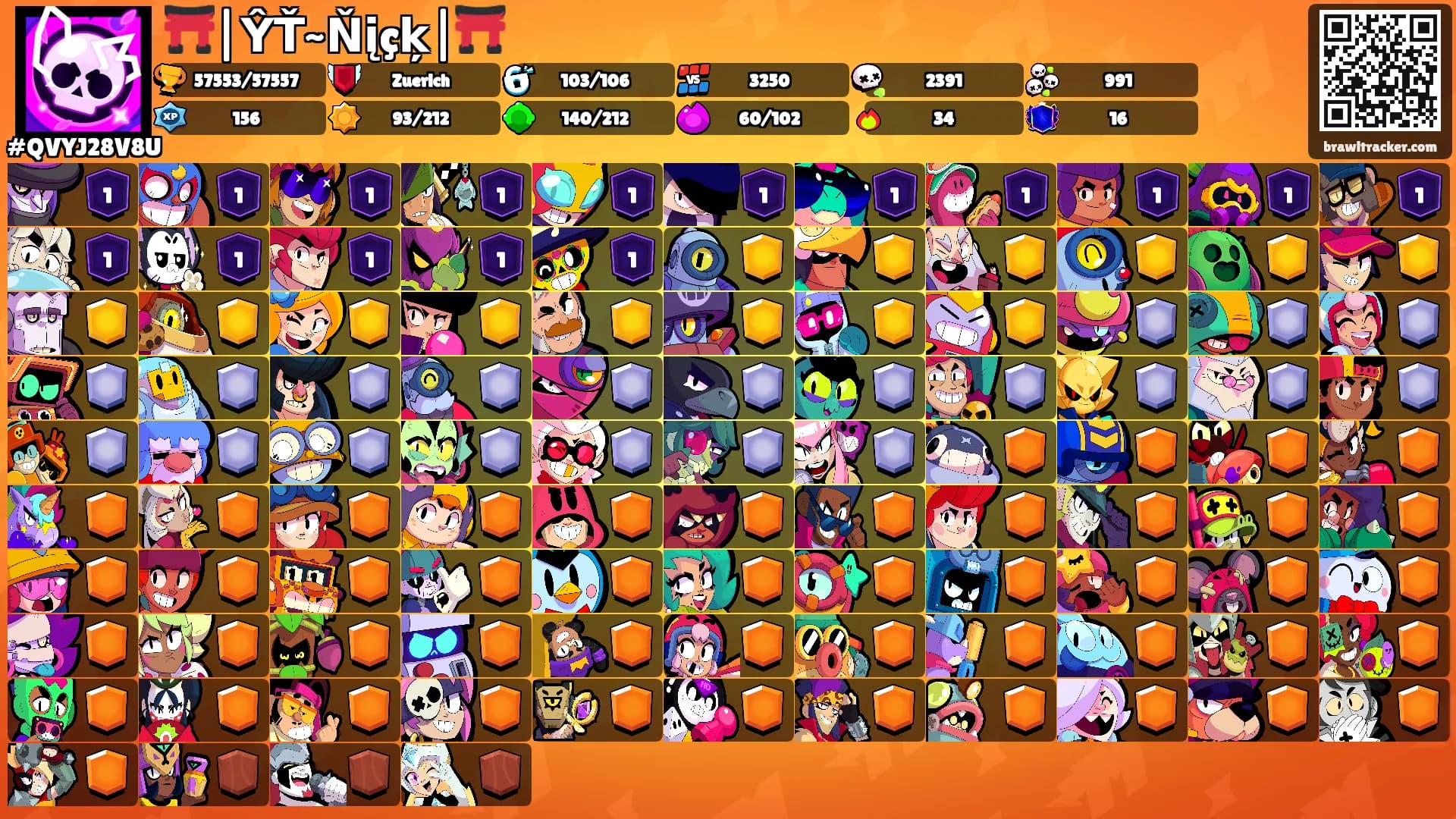 ⛩️|ŶŤ~Ňįçķ|⛩️'s Ranks