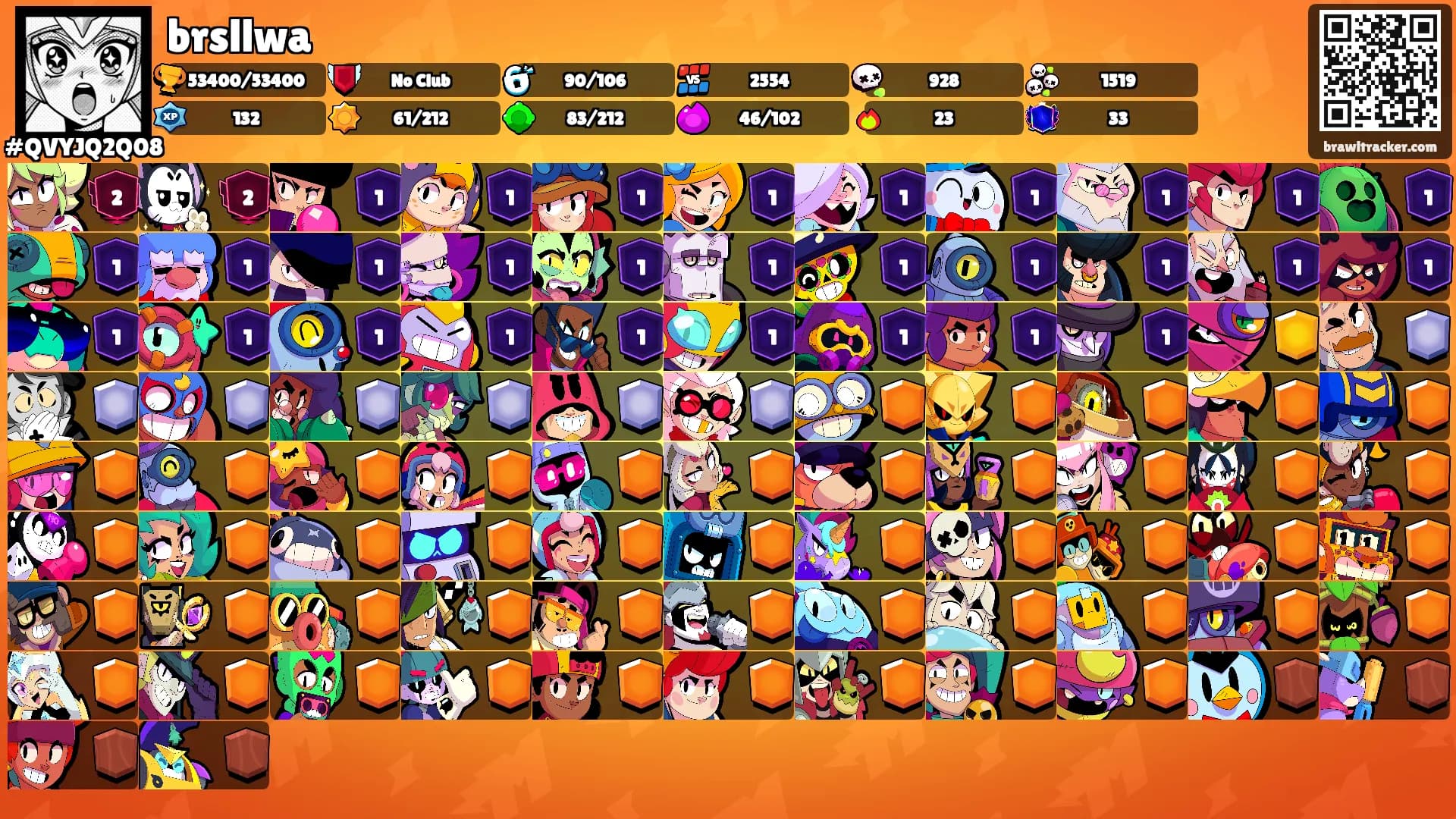 brsllwa's Ranks
