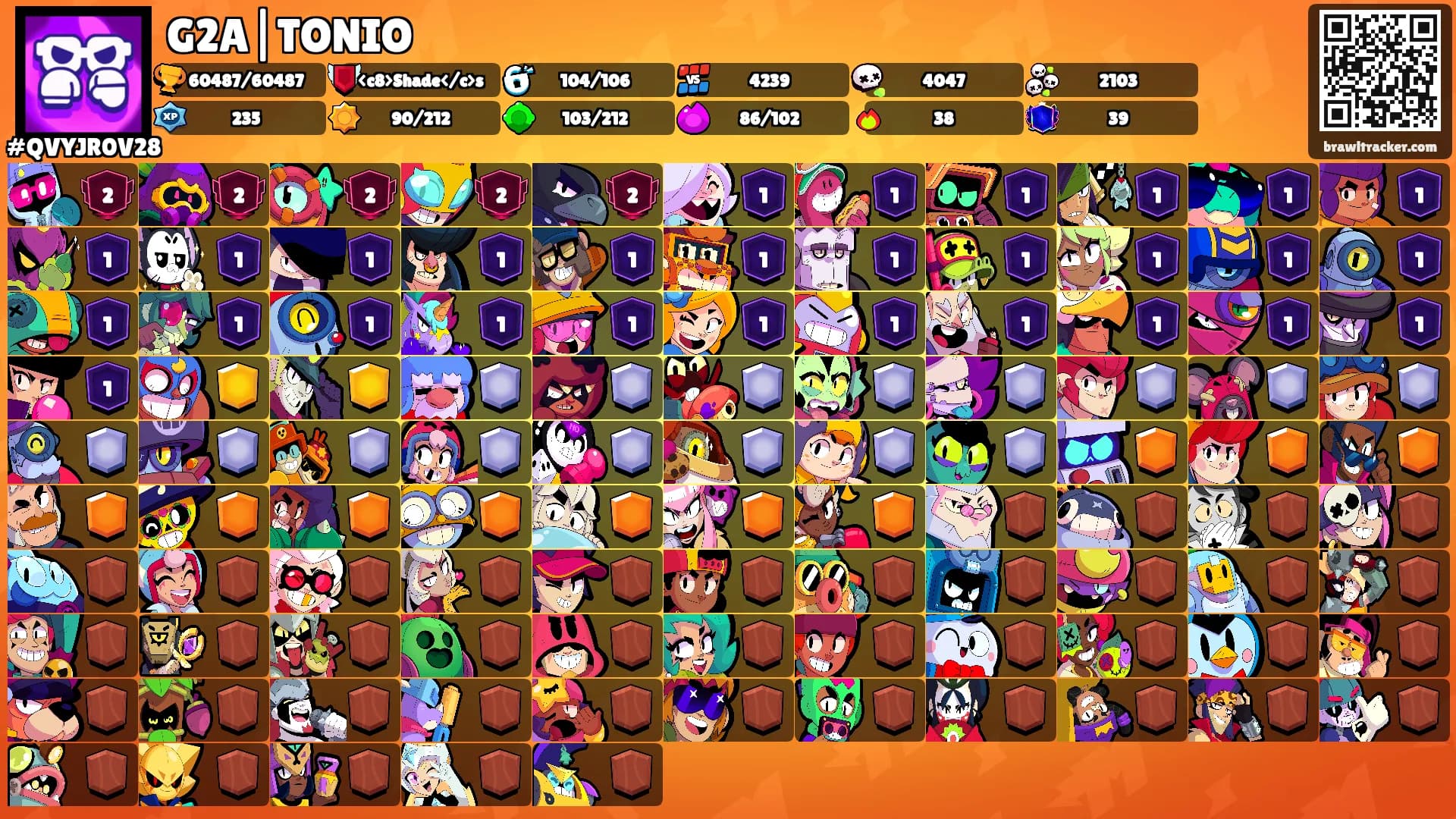 G2A|TONIO's Ranks