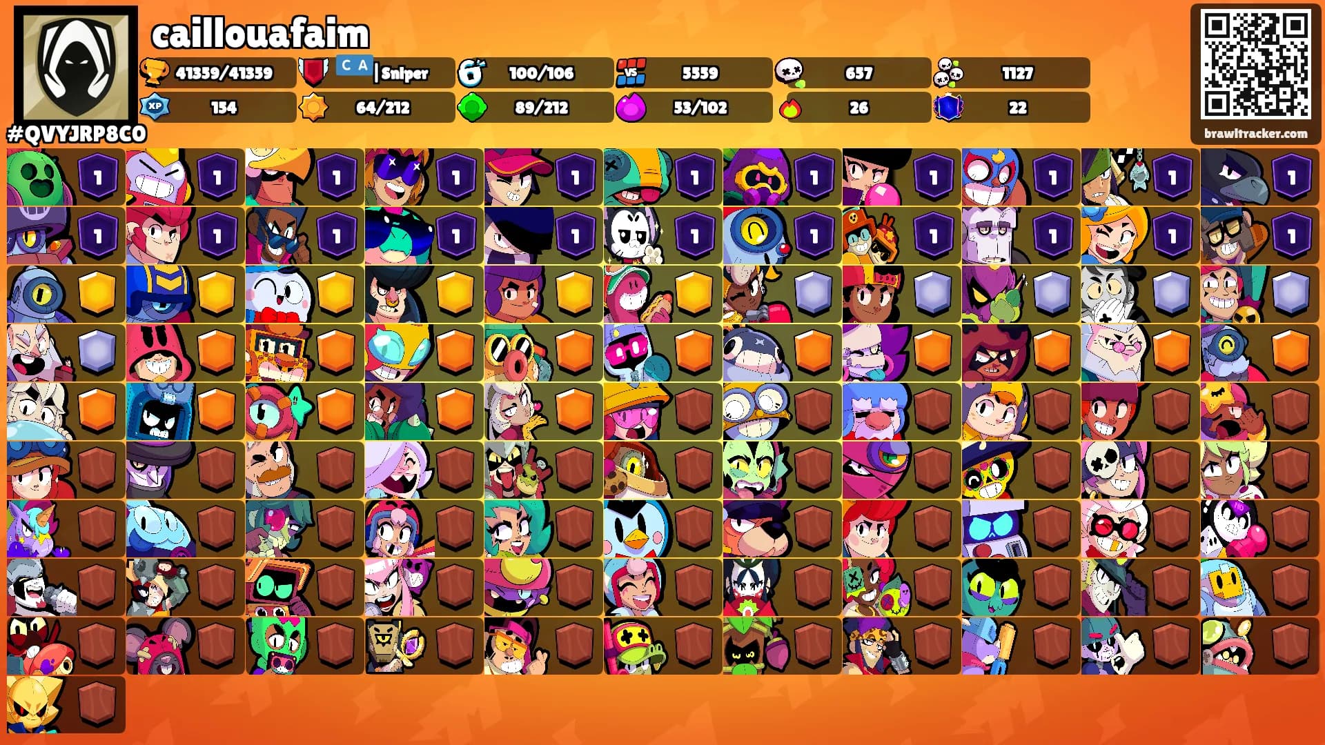 caillouafaim's Ranks