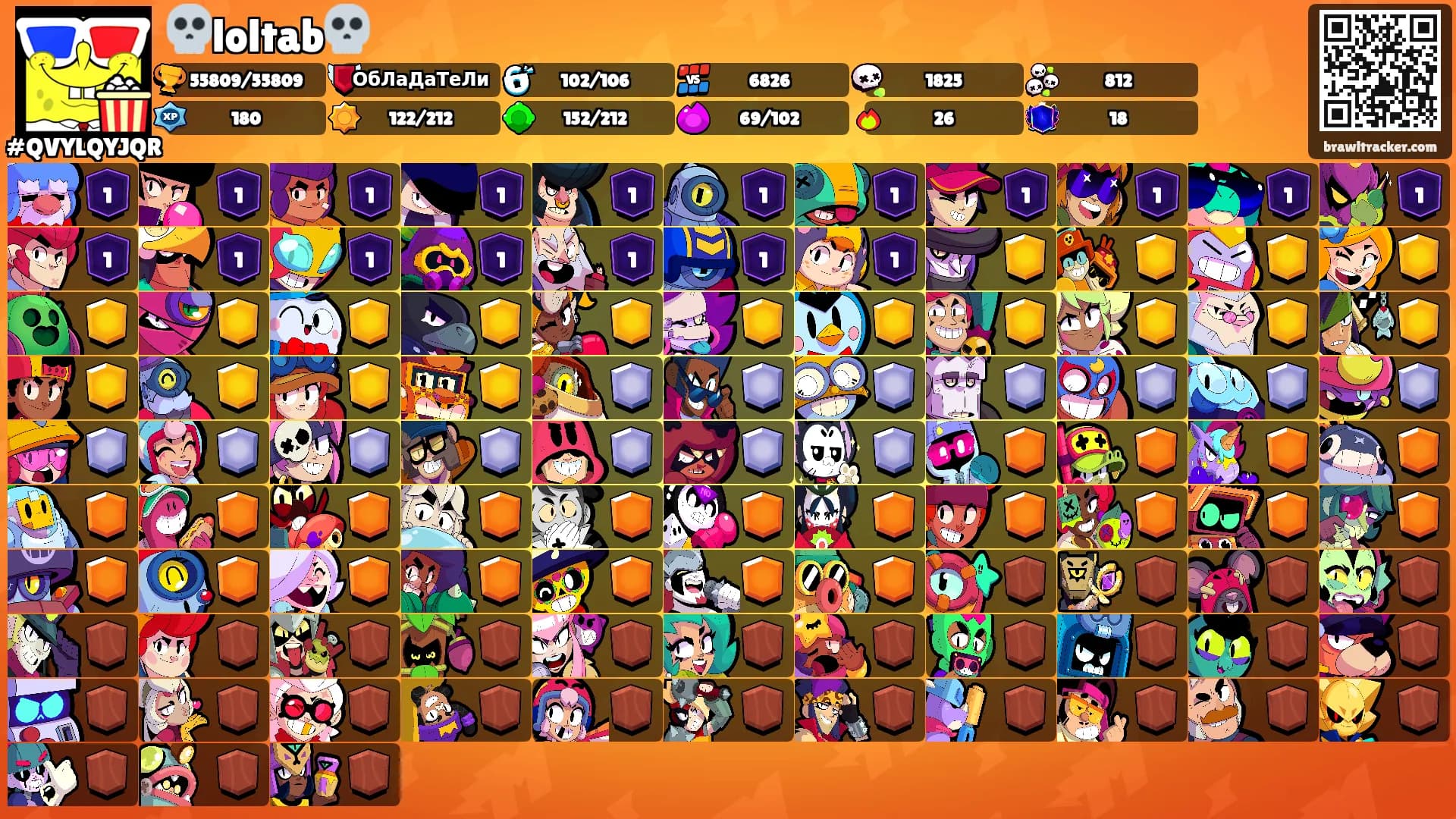 💀loltab💀's Ranks
