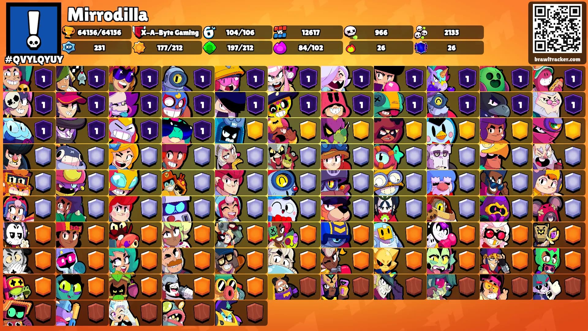 Mirrodilla's Ranks