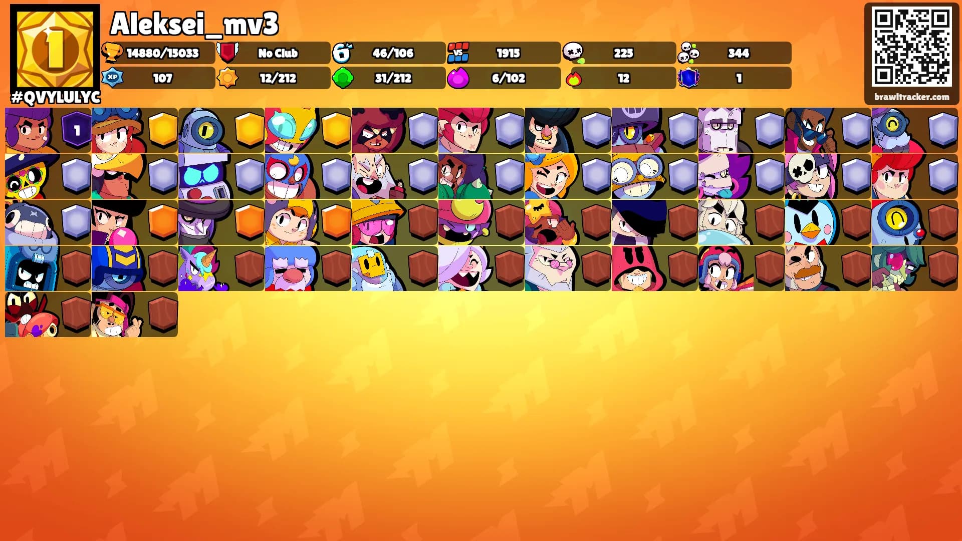 Aleksei_mv3's Ranks