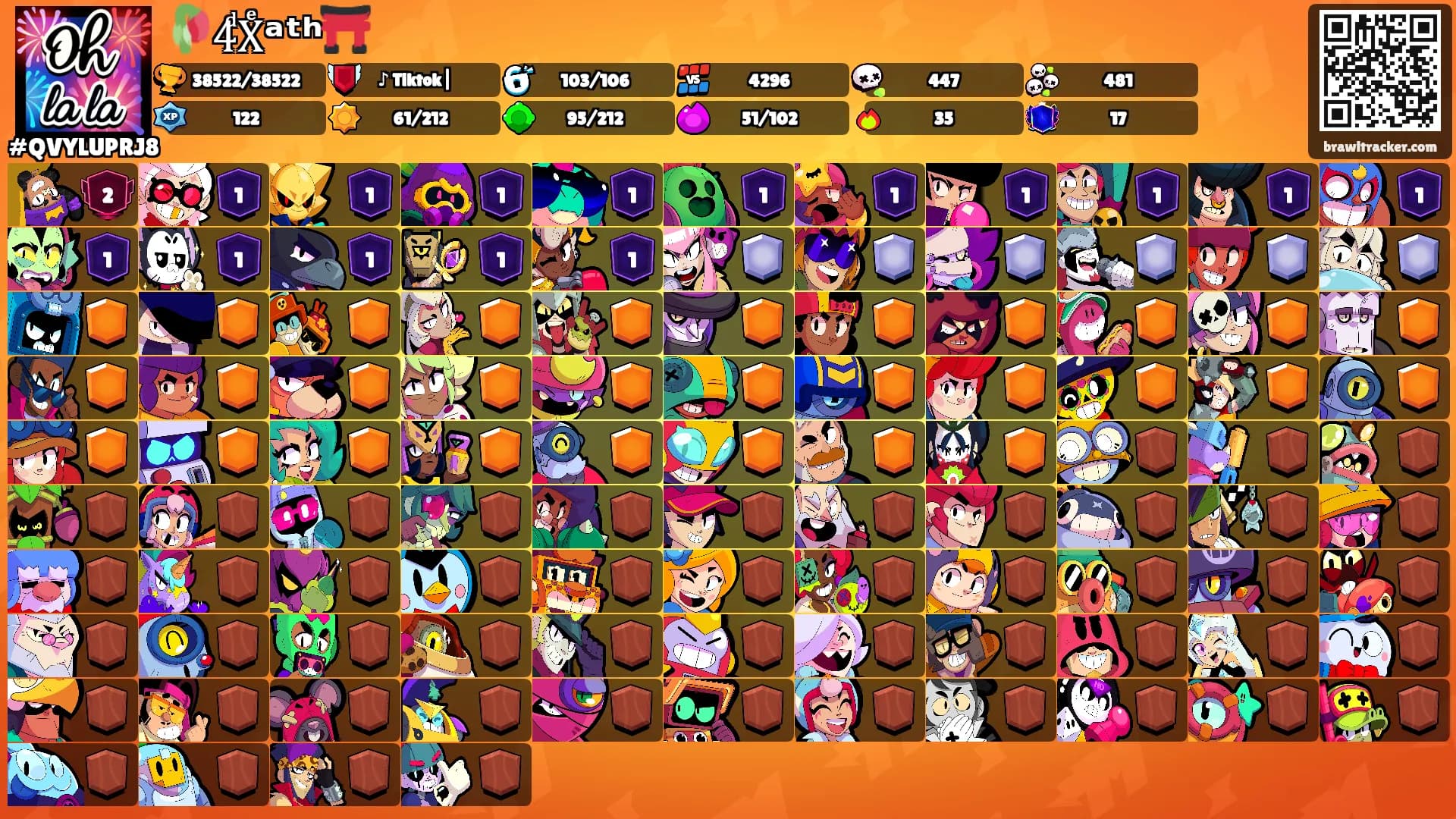 🥀4ͩXͤᵃᵗʰ⛩️'s Ranks