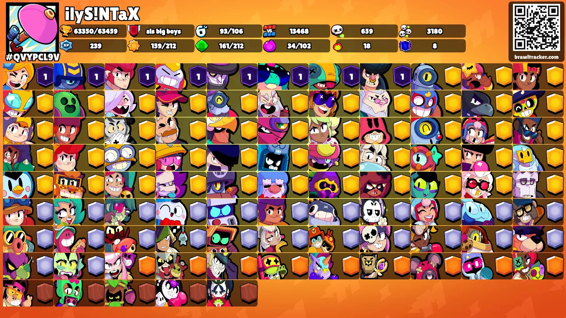 ilyS!NTaX's Ranks