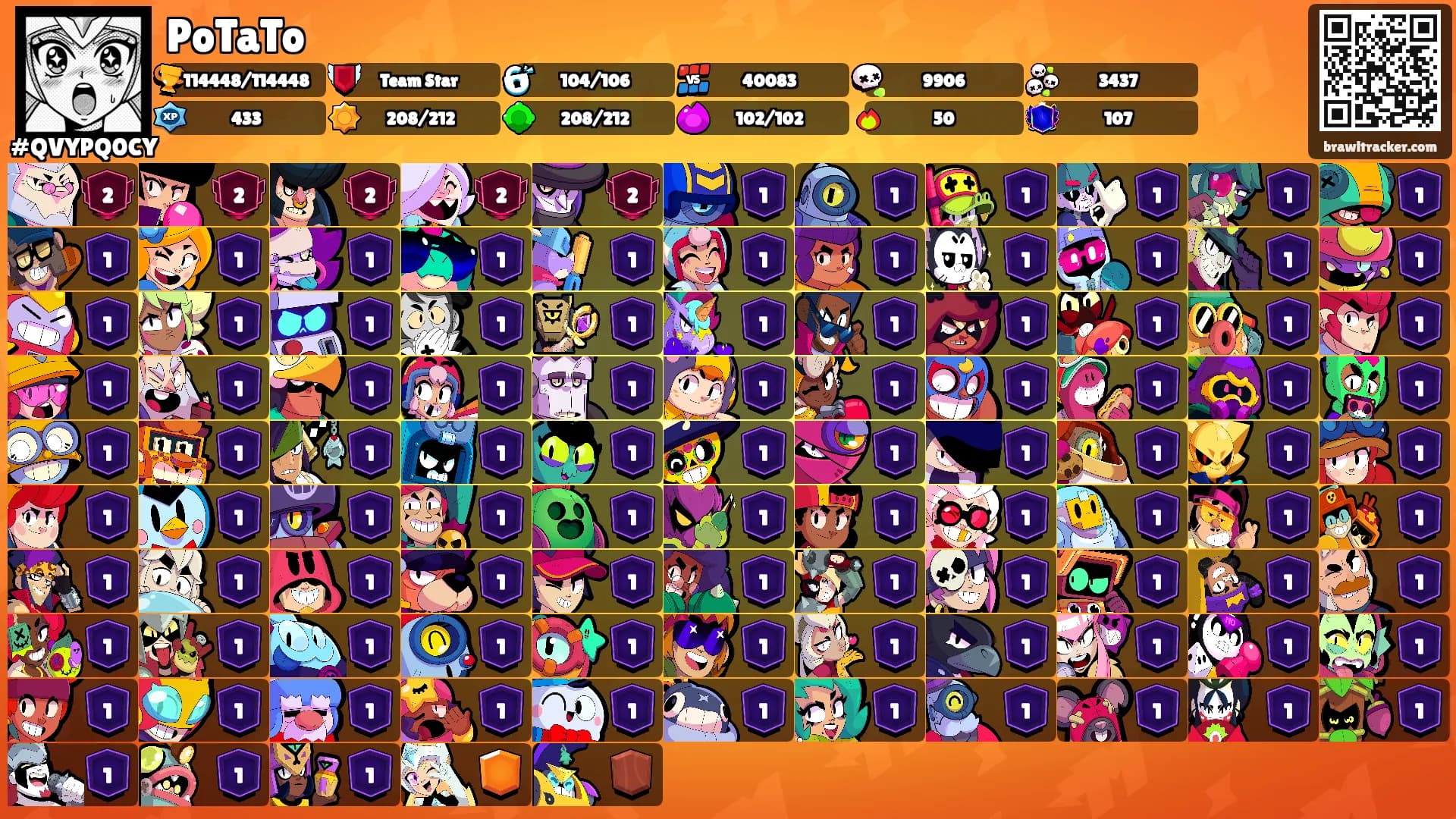 PoTaTo's Ranks