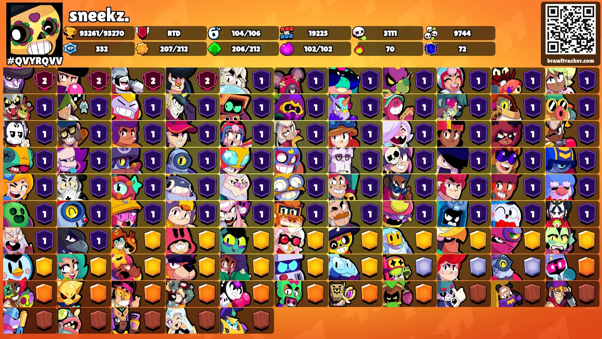 sneekz.'s Ranks