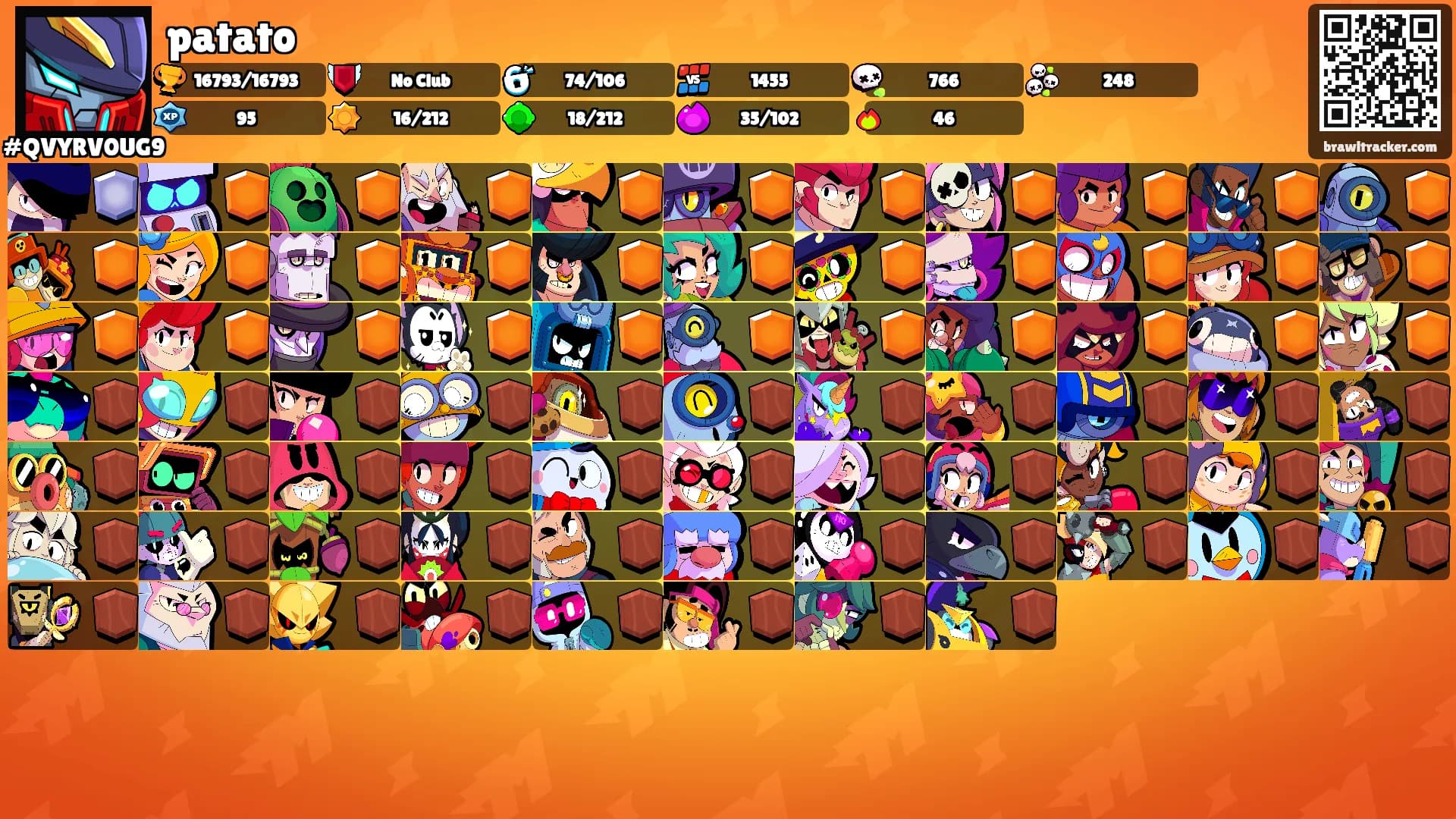 patato's Ranks