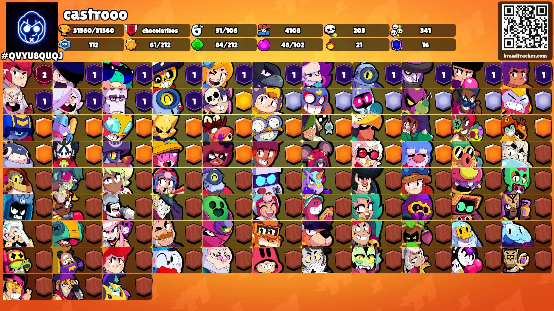 castrooo's Ranks