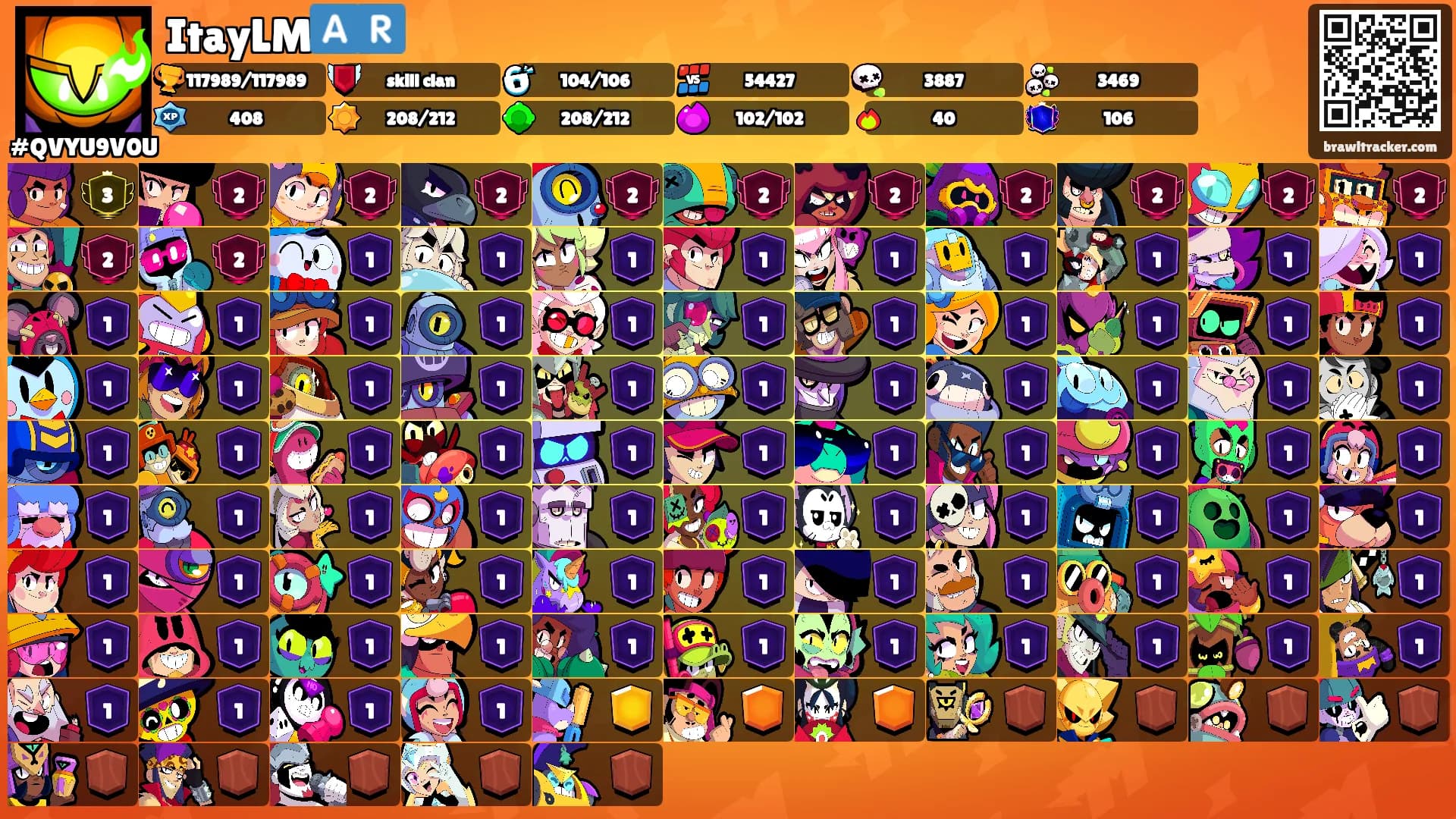 ItayLM🇦🇷's Ranks