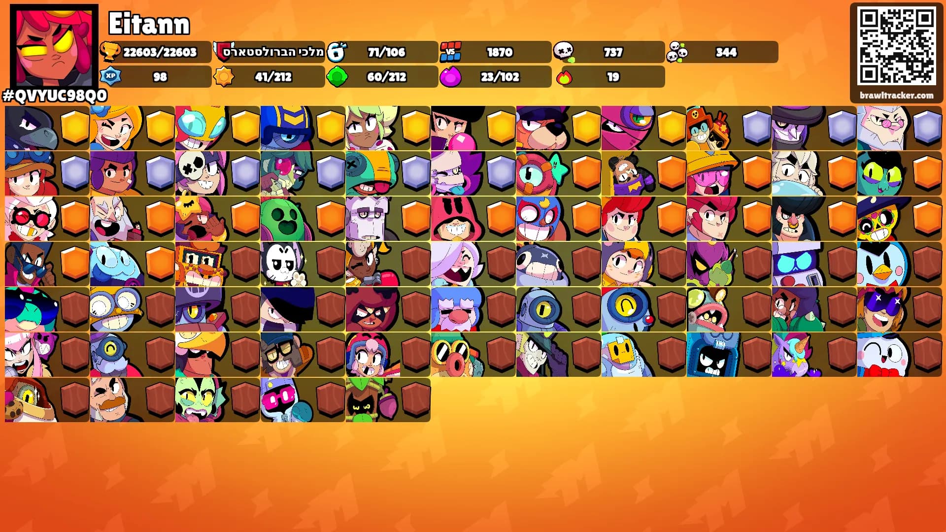 Eitann's Ranks
