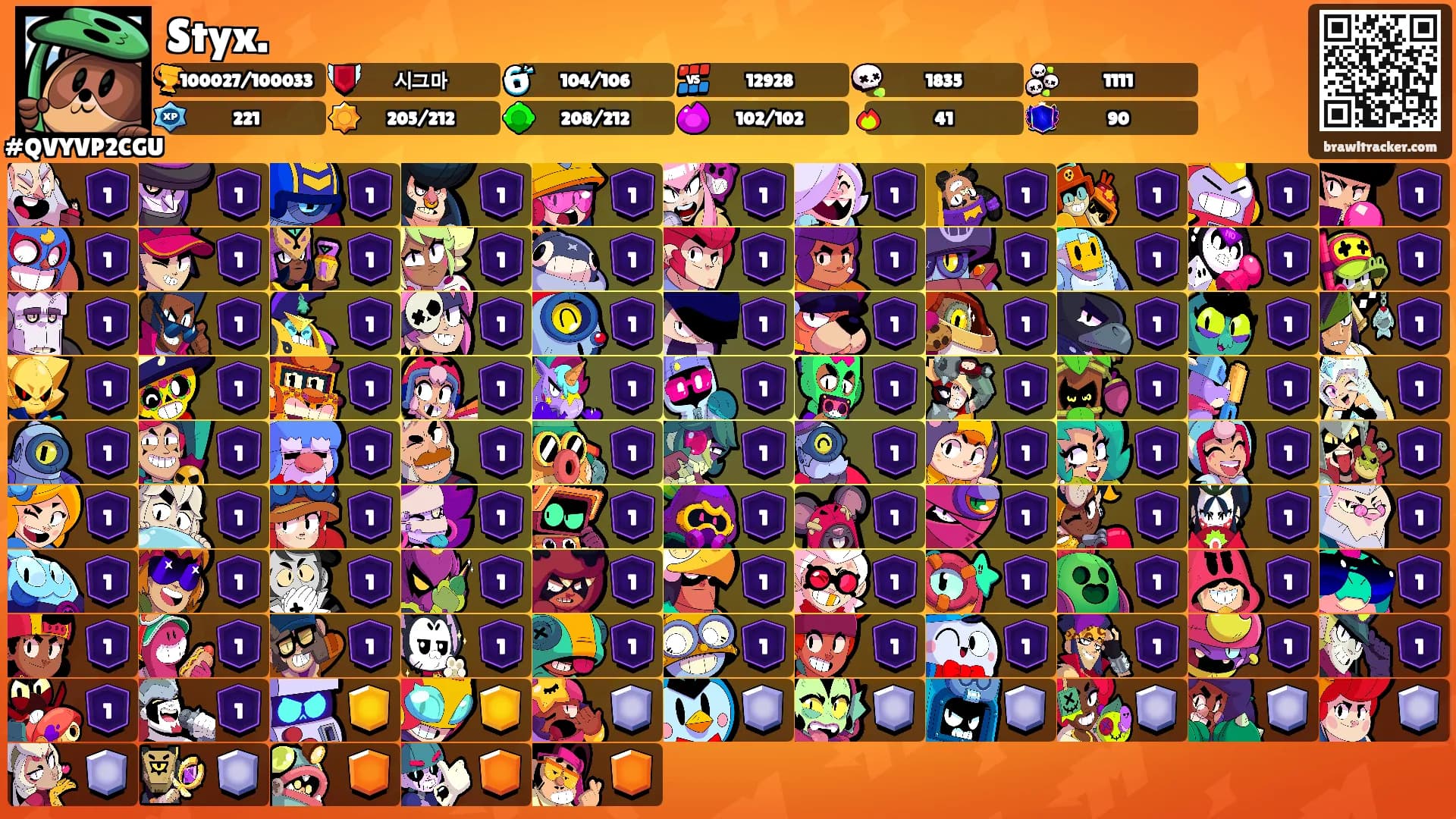 Styx.'s Ranks