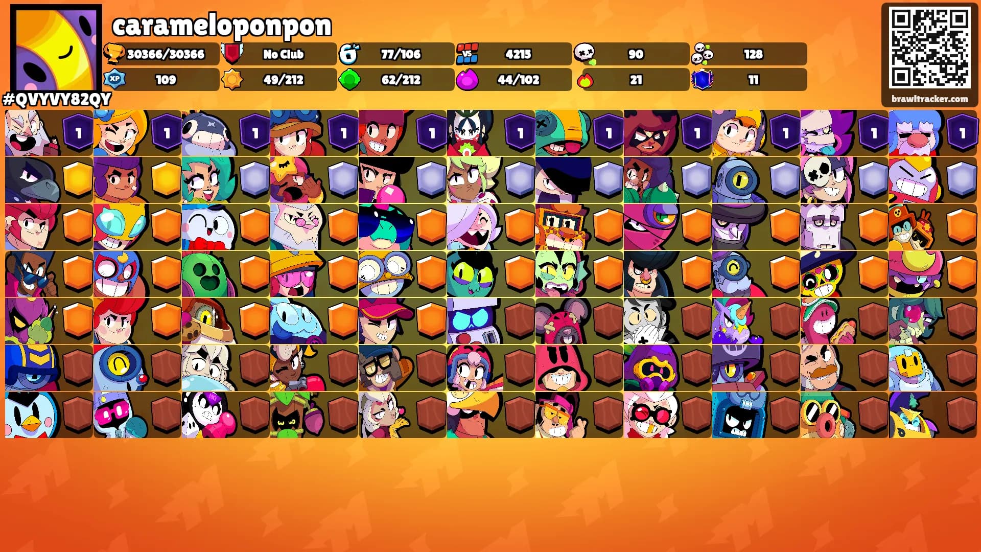 carameloponpon's Ranks