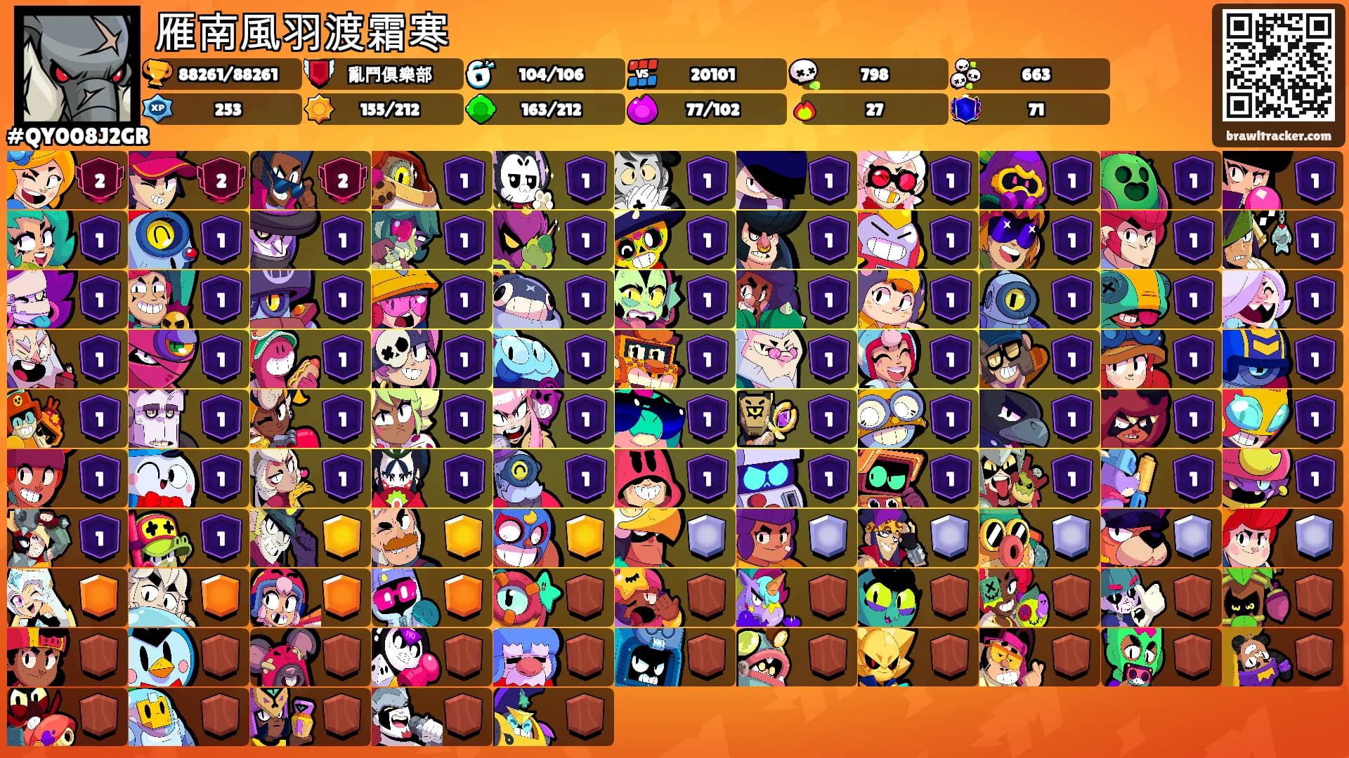 雁南風羽渡霜寒's Ranks