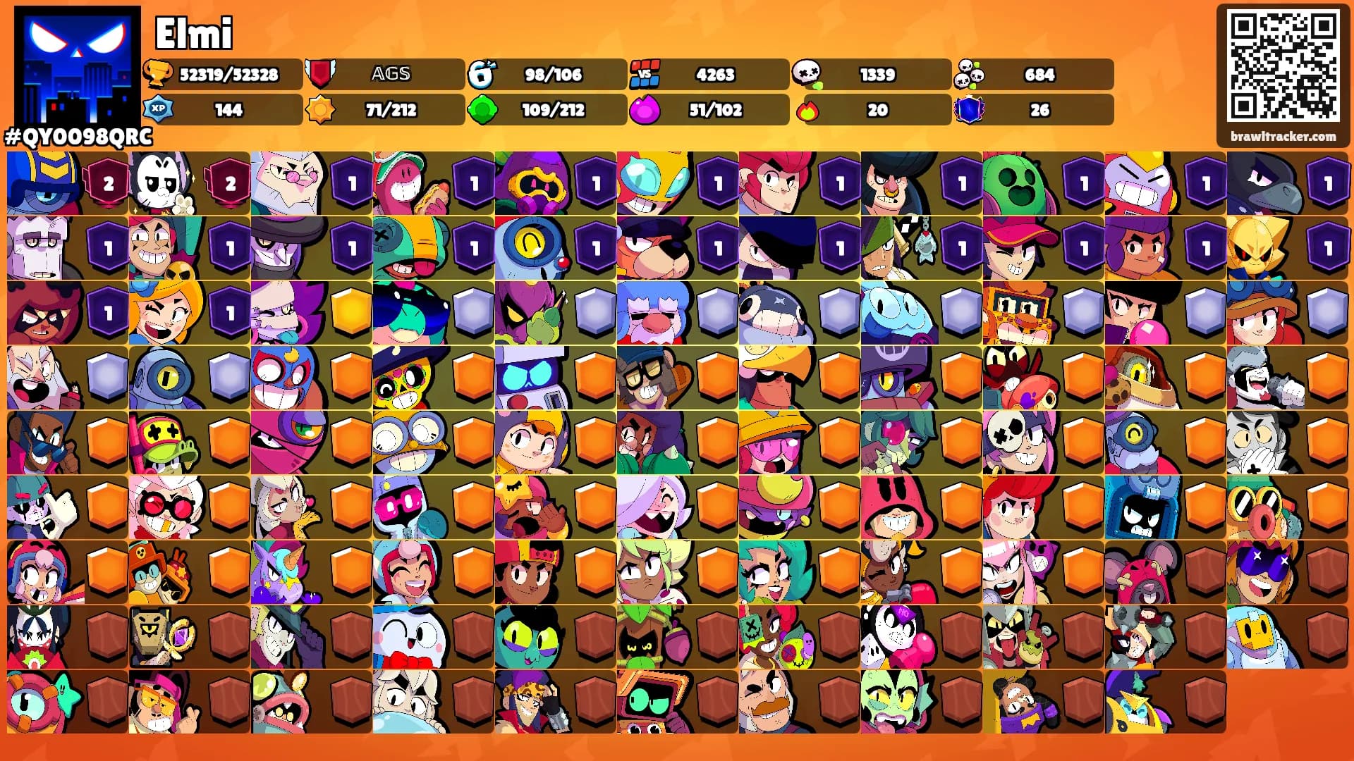Elmi's Ranks