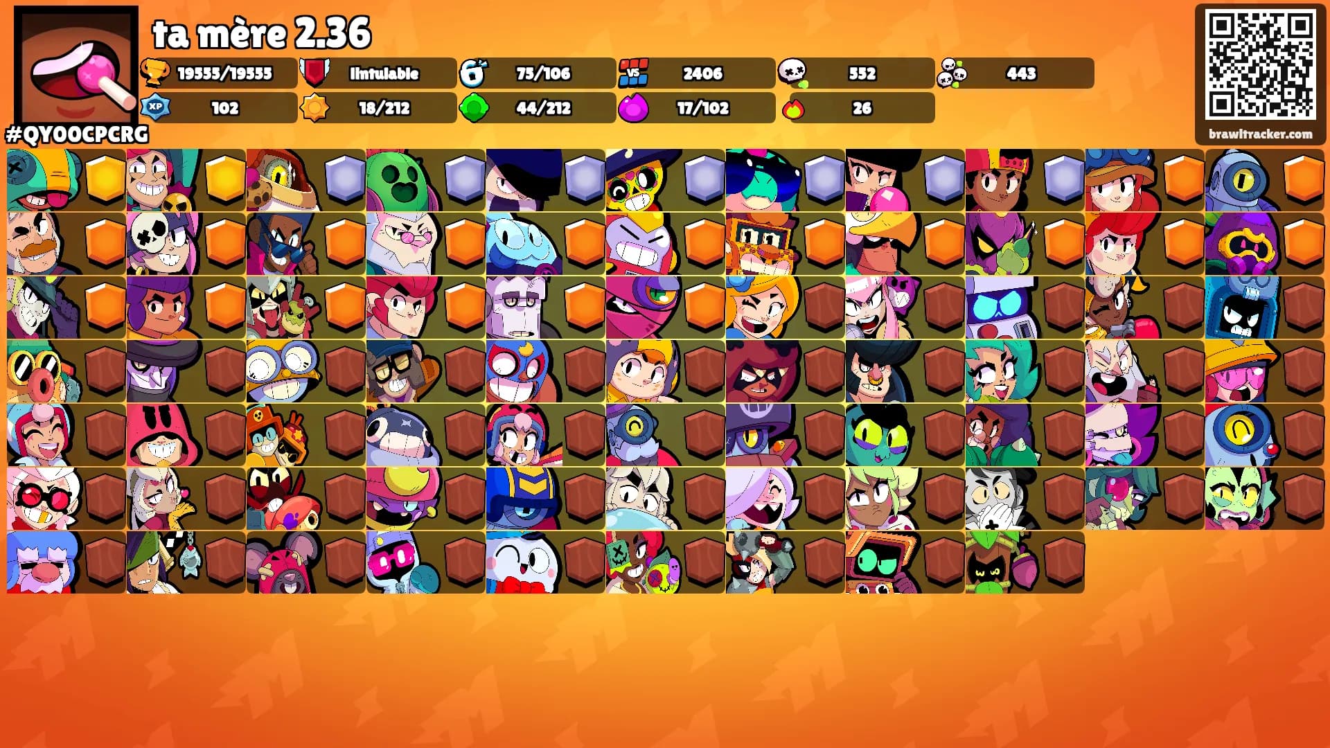 ta mère 2.36's Ranks