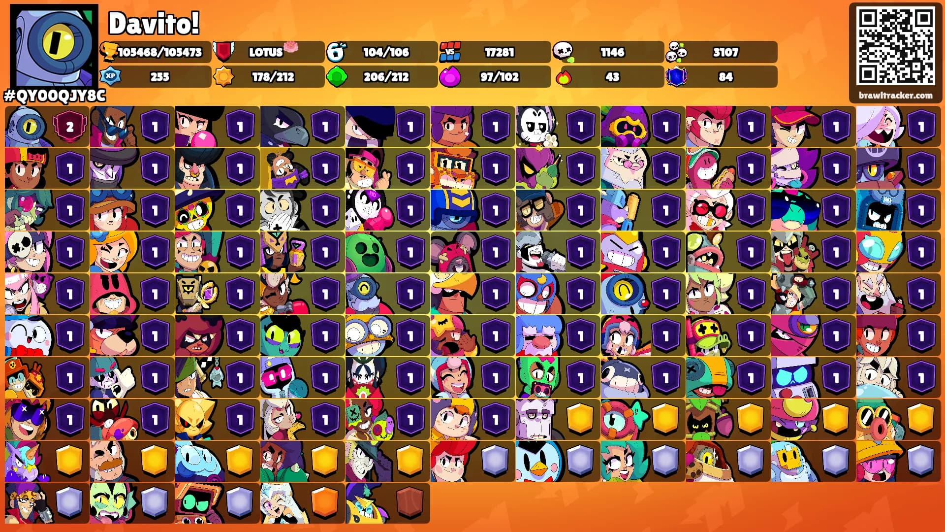 Davito!'s Ranks
