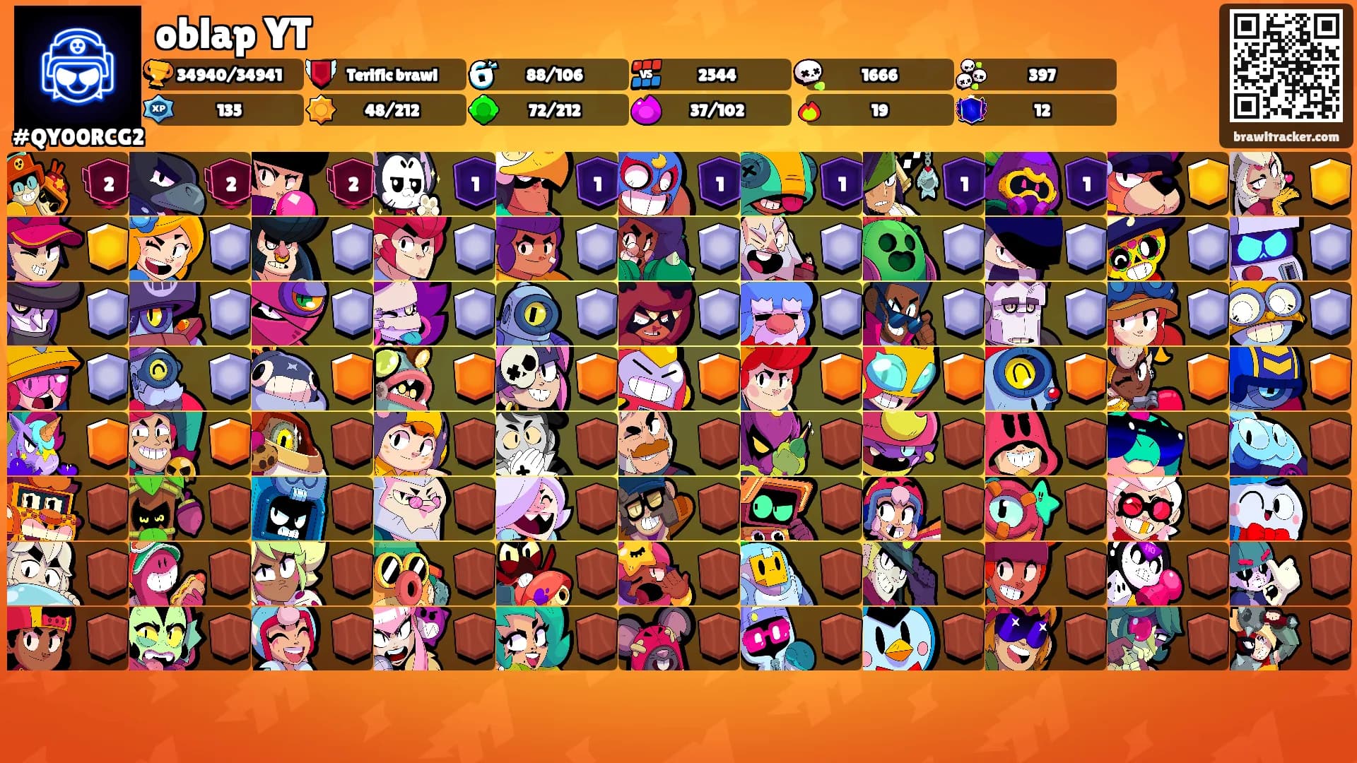 oblap YT's Ranks
