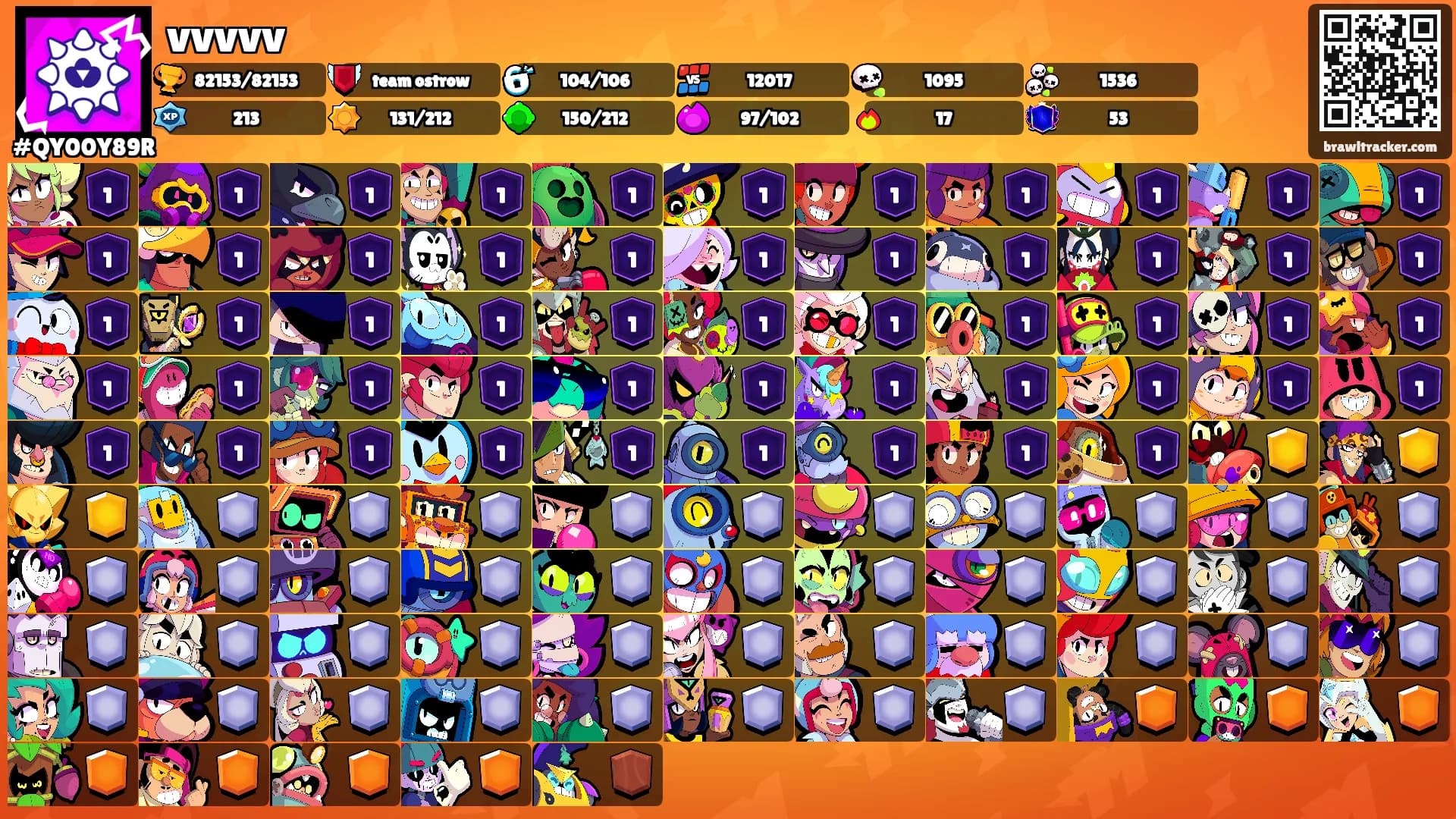 vvvvv's Ranks