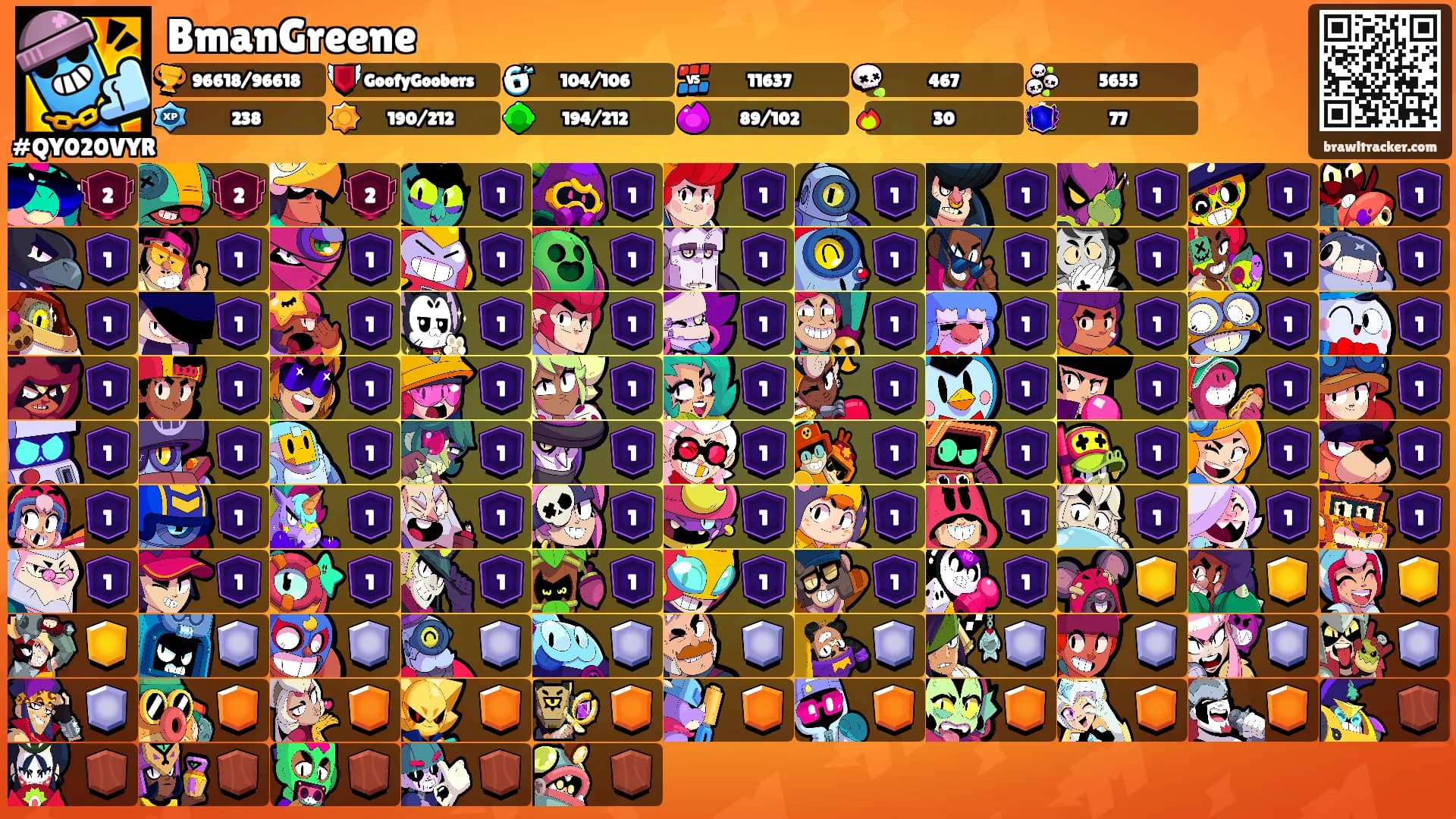 BmanGreene's Ranks