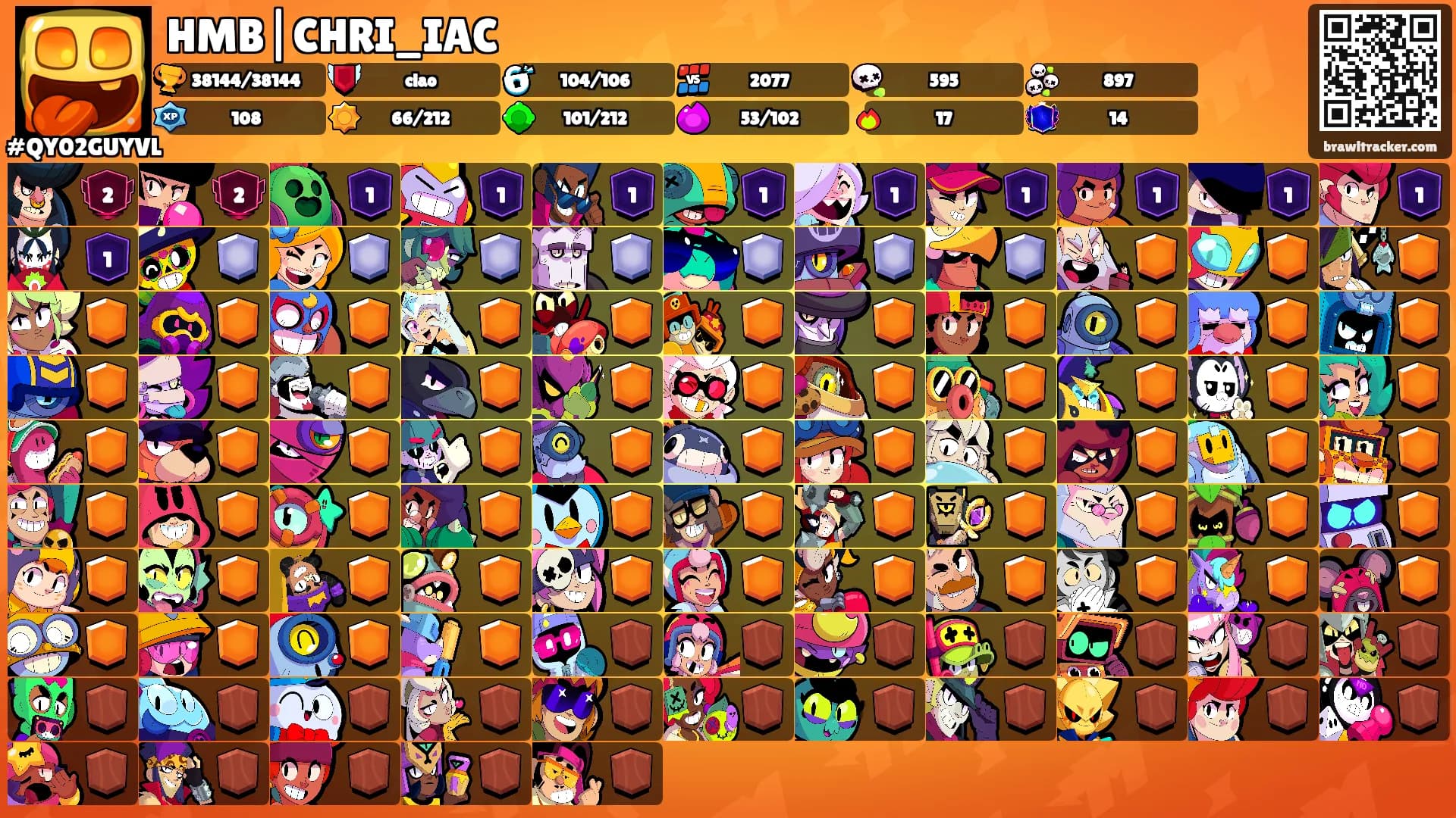 HMB|CHRI_IAC's Ranks