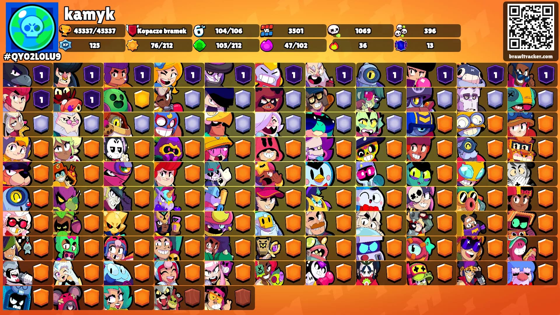 kamyk's Ranks