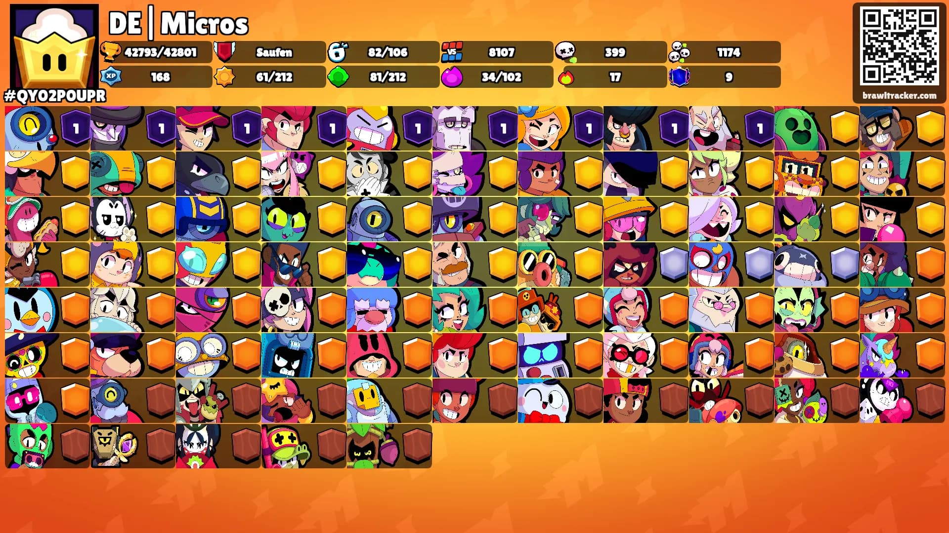 DE|Micros's Ranks