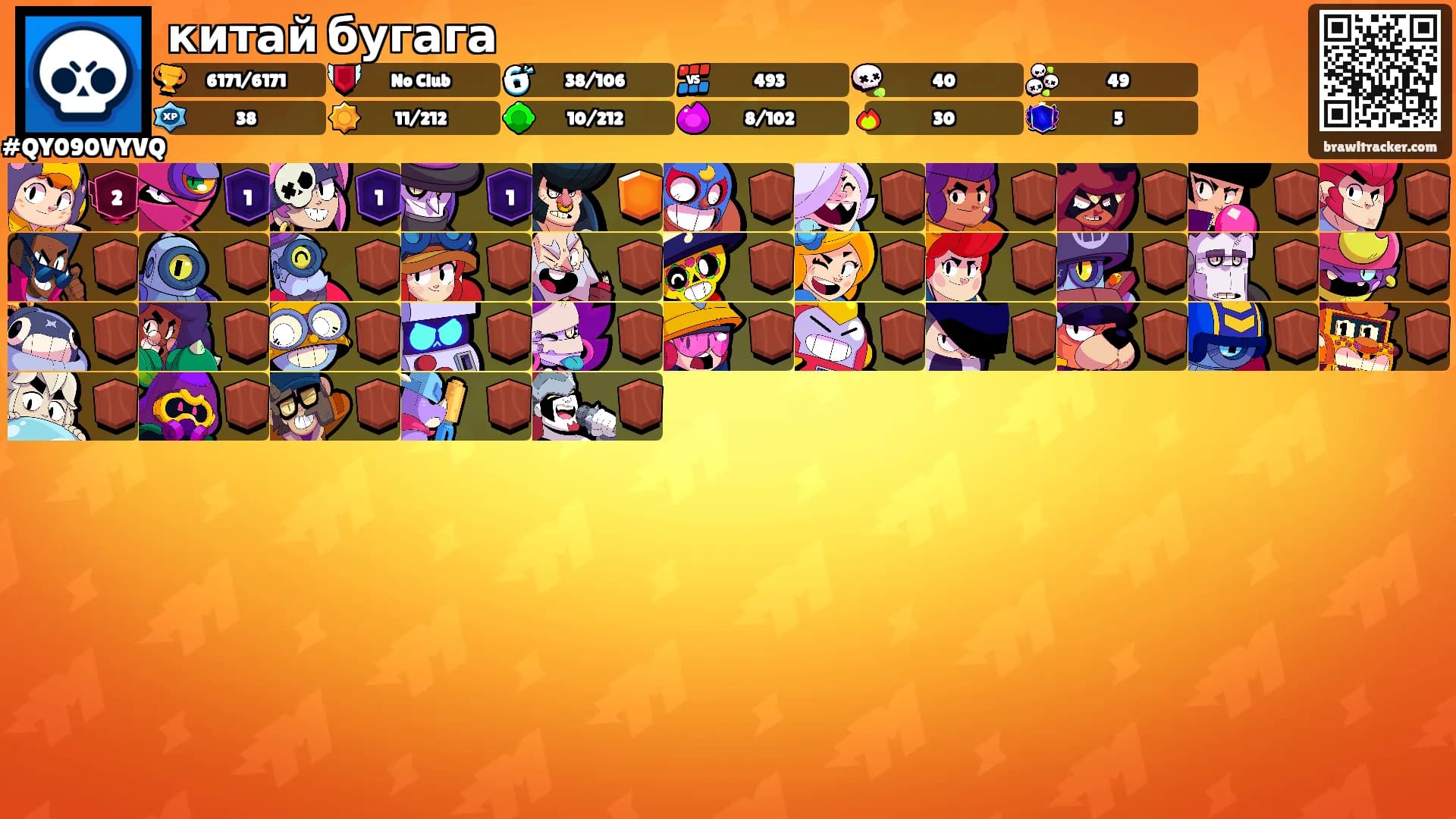 китай бугага's Ranks