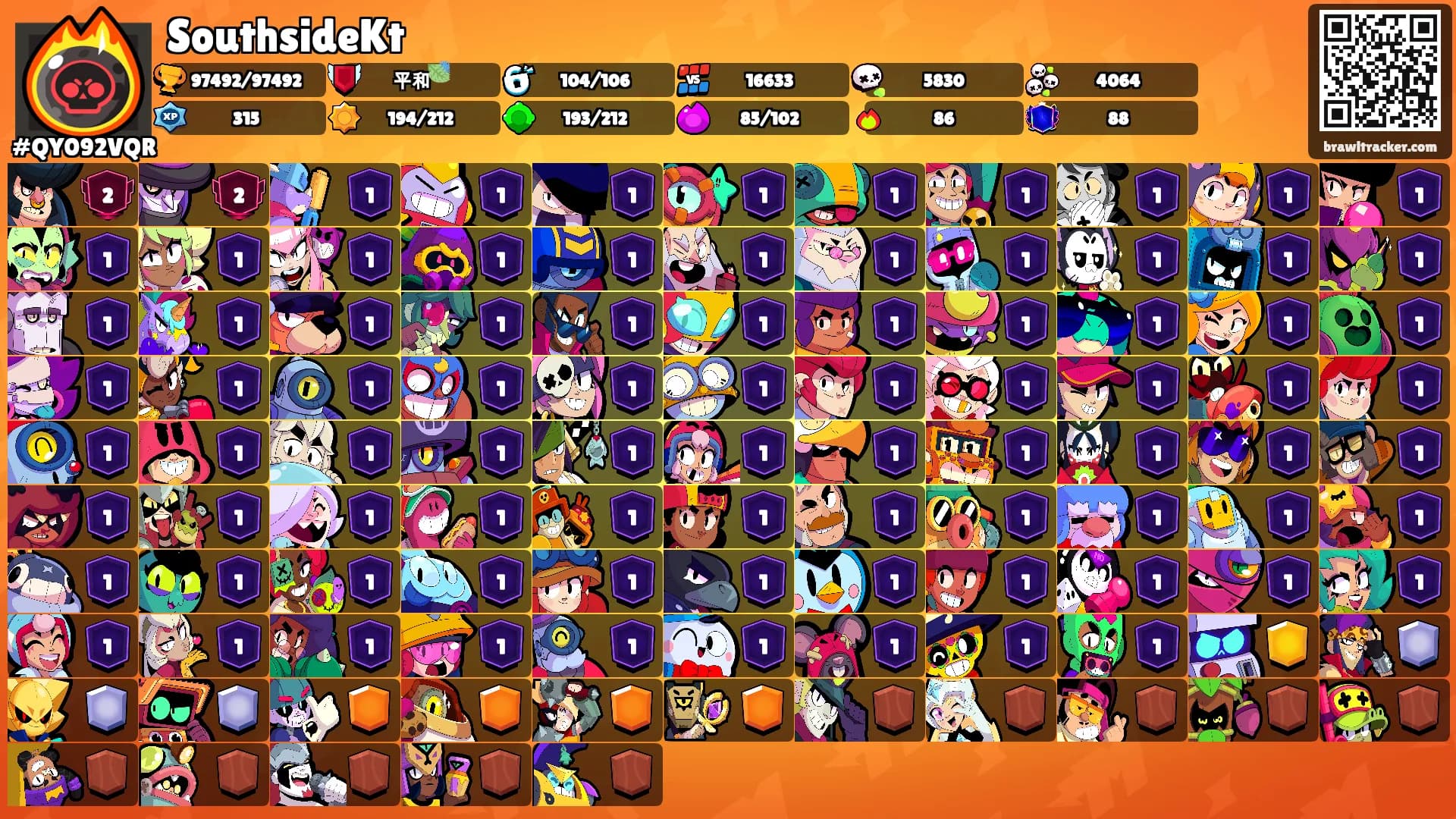SouthsideKt's Ranks