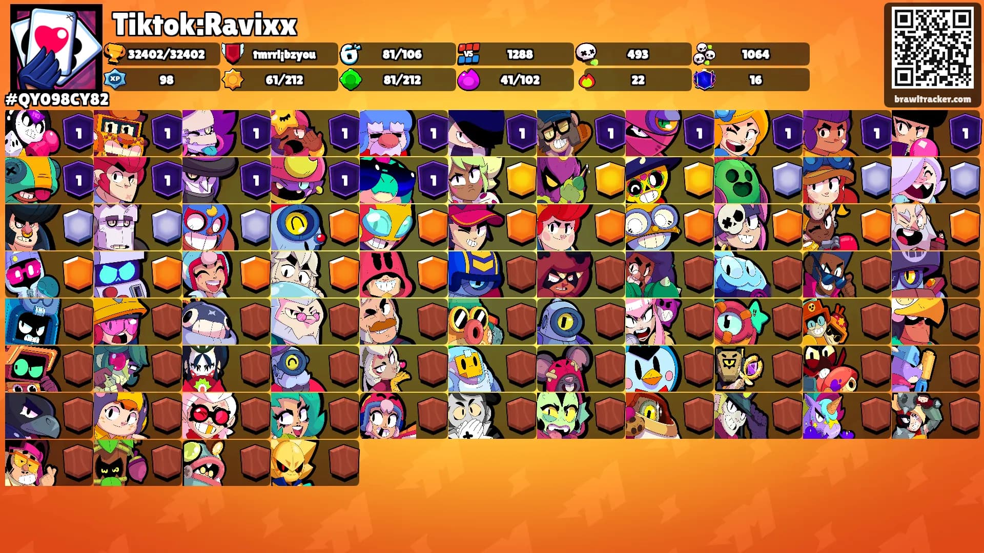 Tiktok:Ravixx's Ranks