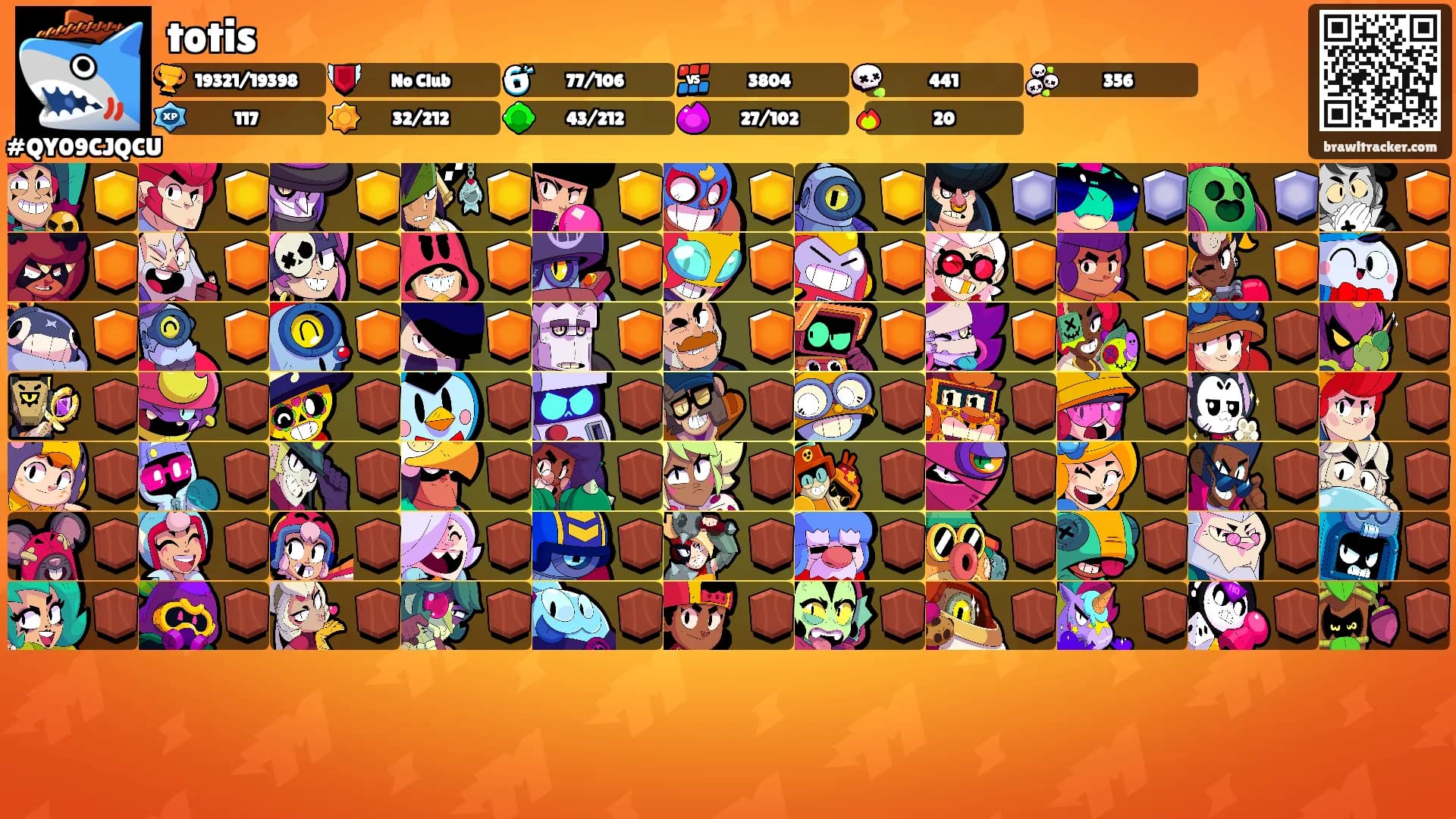 totis's Ranks