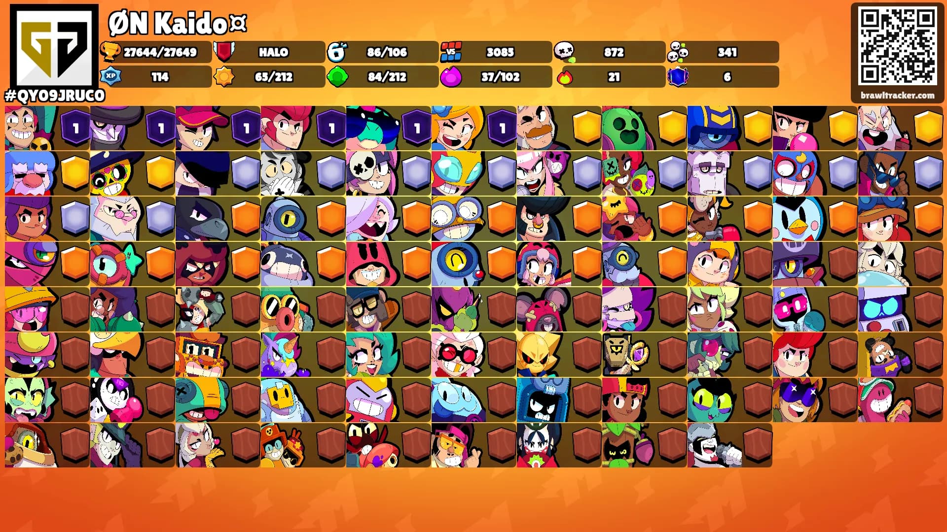 ØN Kaido¤'s Ranks