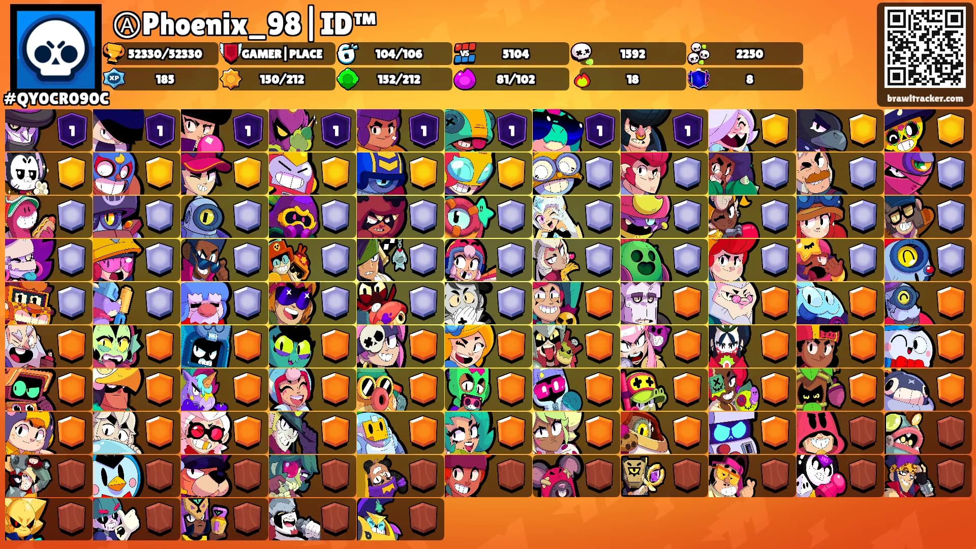 ⒶPhoenix_98|ID™'s Ranks