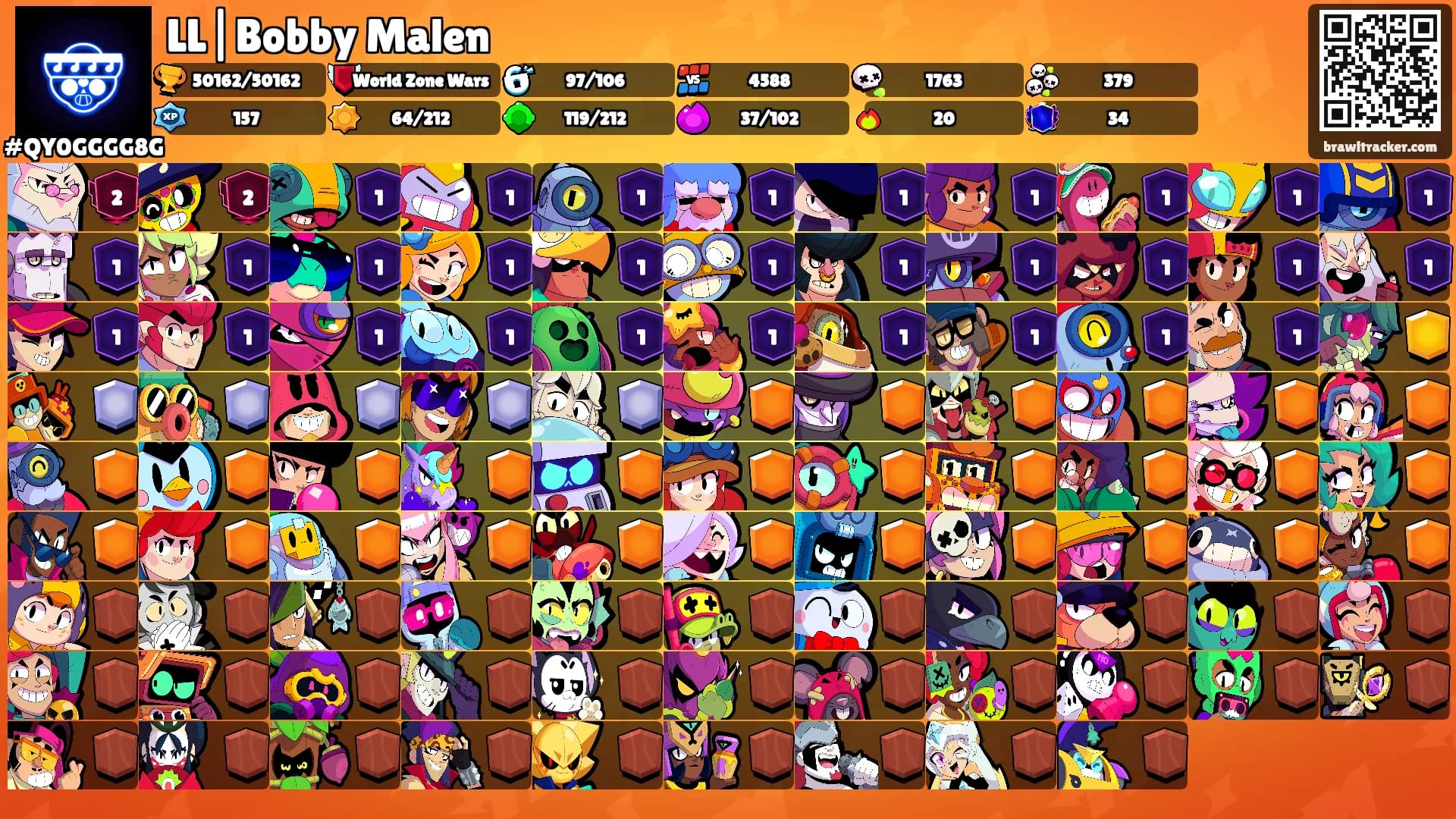 LL|Bobby Malen's Ranks