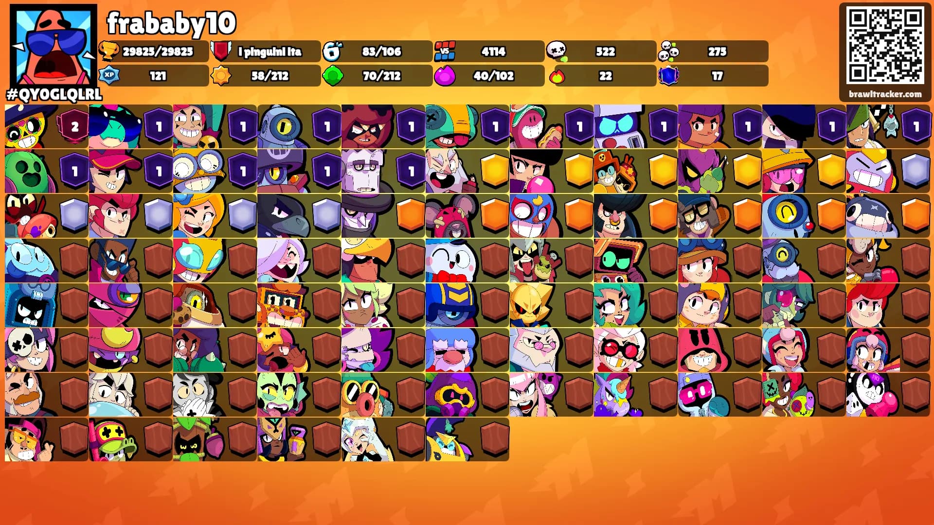 frababy10's Ranks