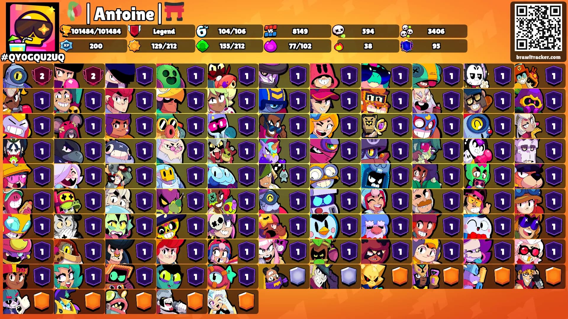 🥀|Antoine|⛩️'s Ranks