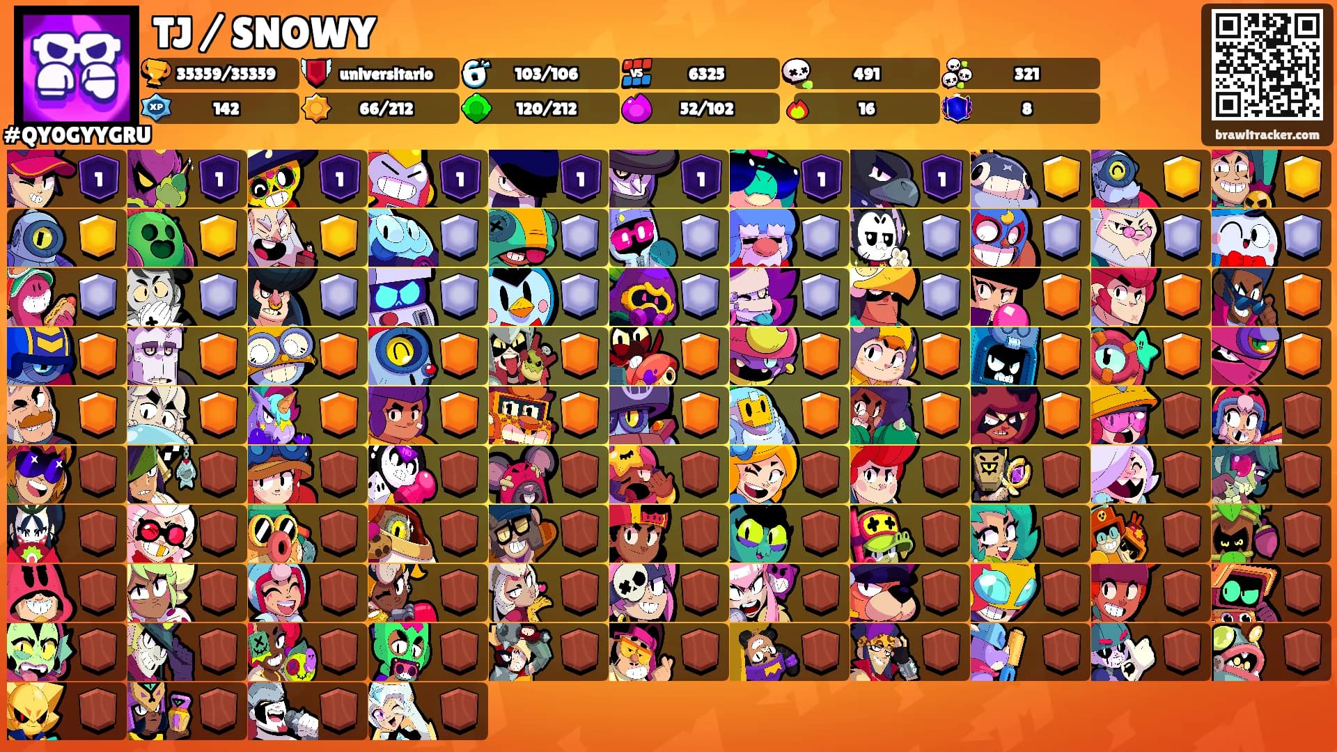 TJ / SNOWY's Ranks