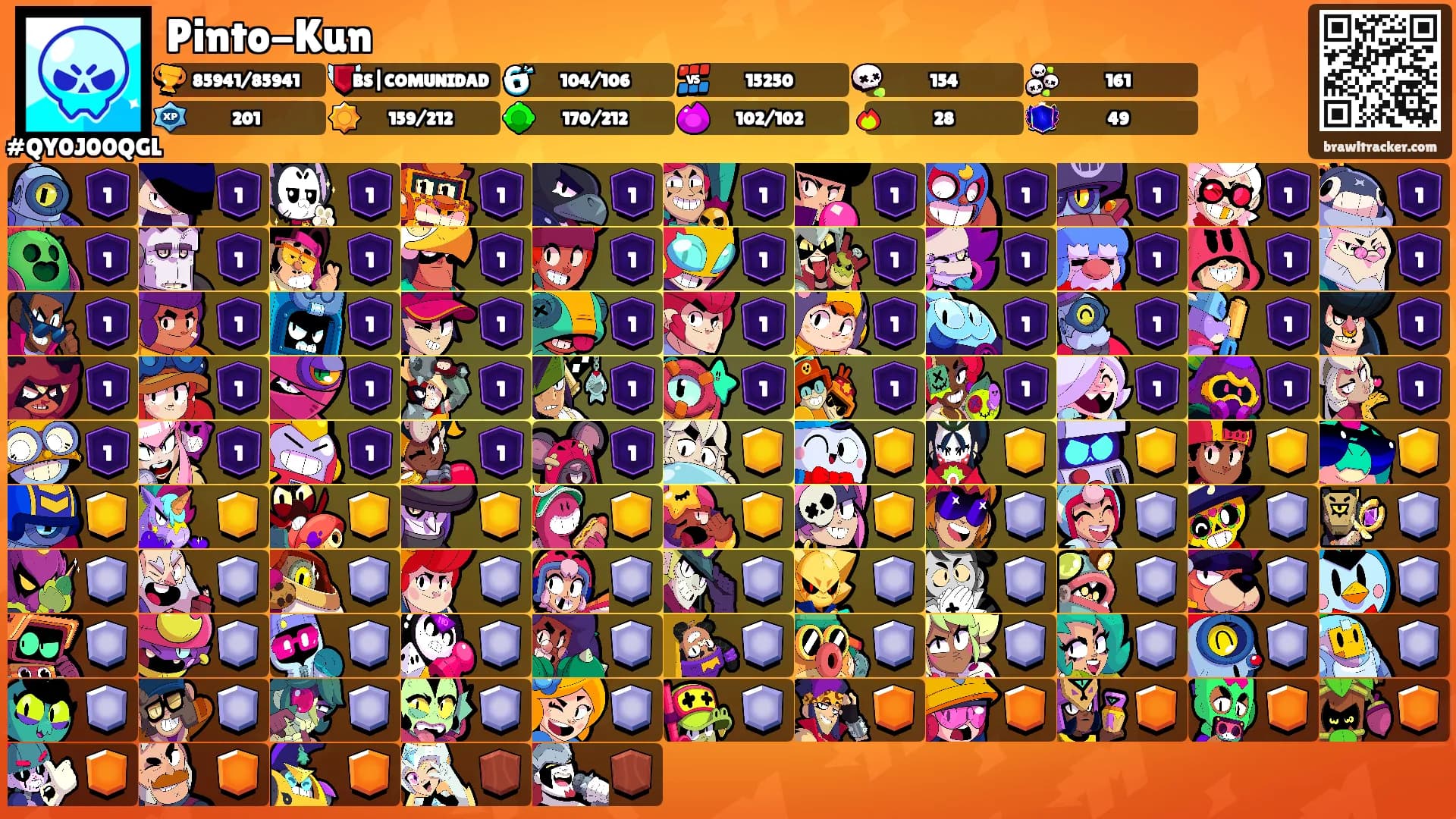 Pinto-Kun's Ranks