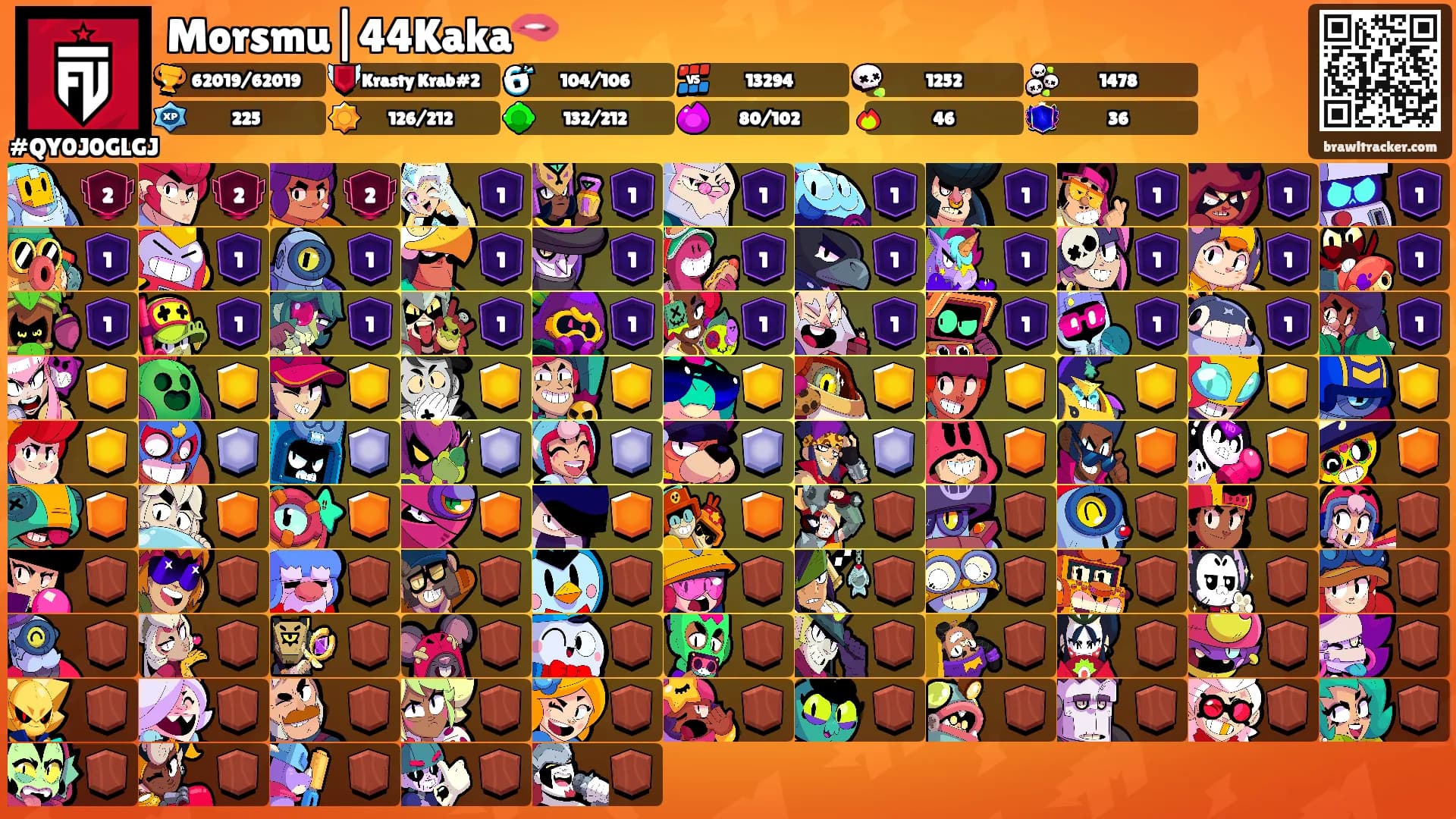 Morsmu|44Kaka🫦's Ranks