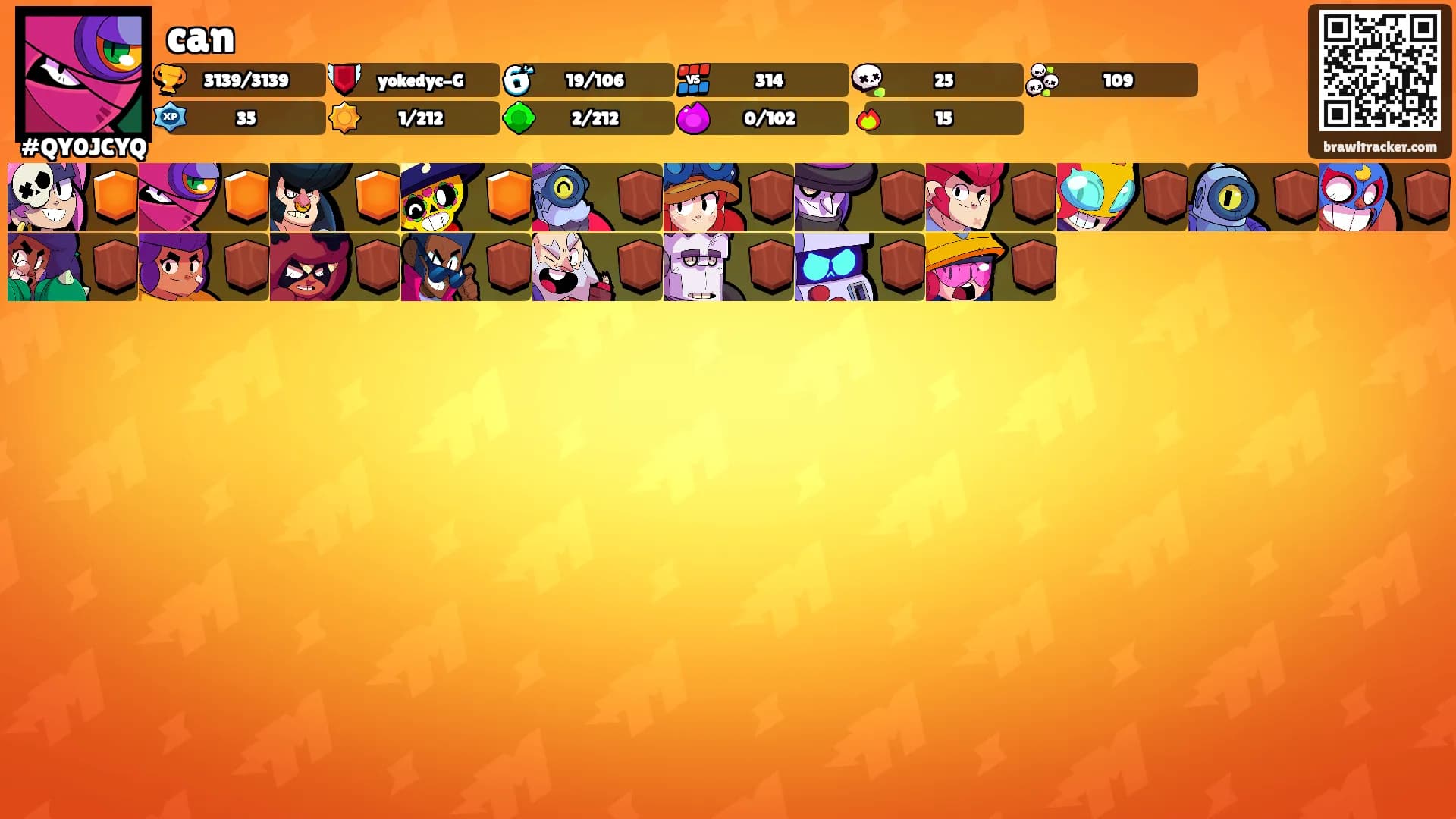 can's Ranks